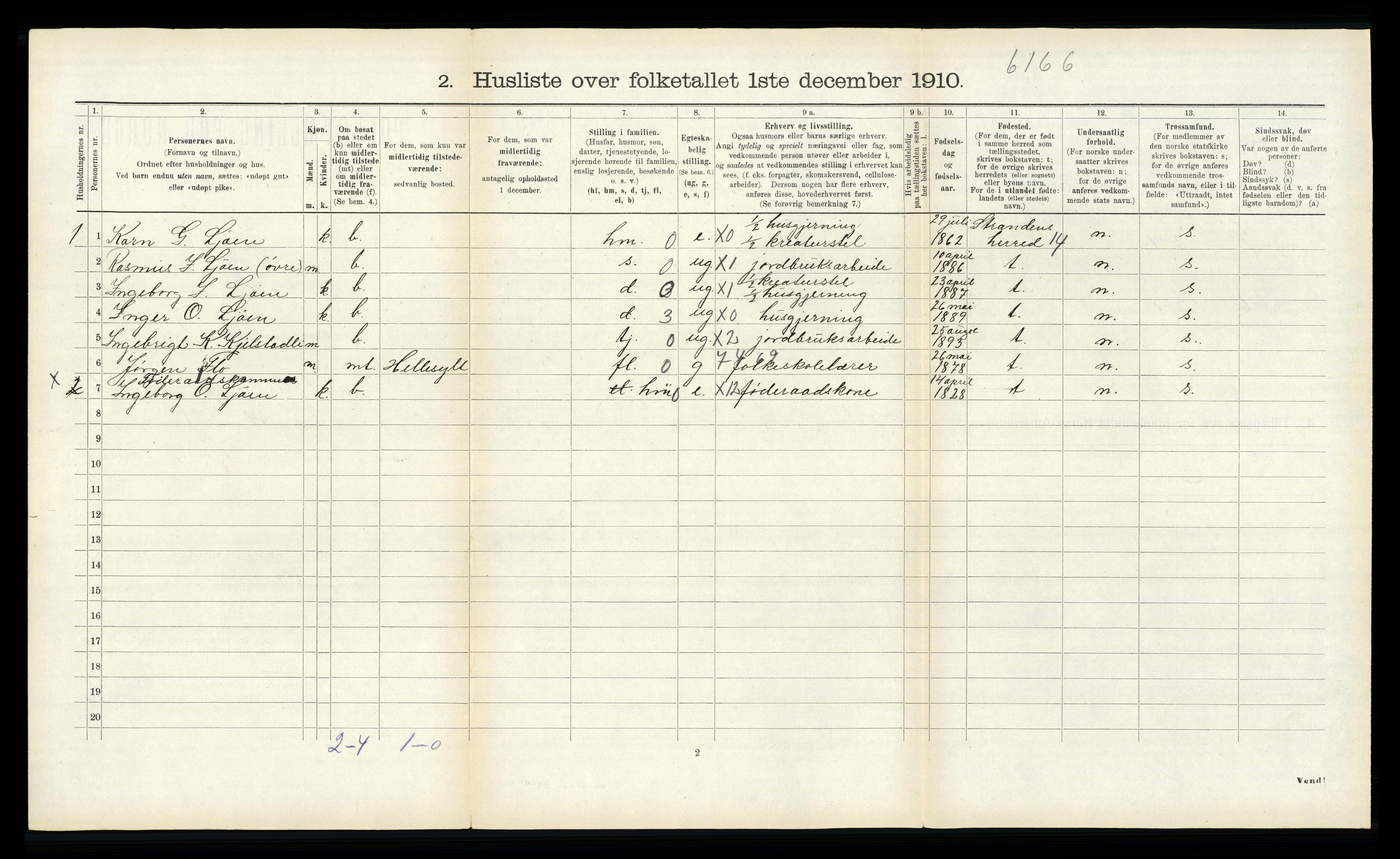 RA, 1910 census for Sunnylven, 1910, p. 405