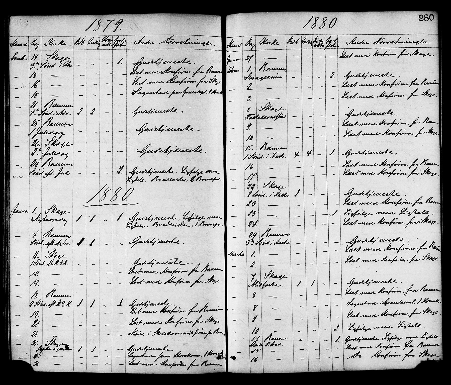 Ministerialprotokoller, klokkerbøker og fødselsregistre - Nord-Trøndelag, SAT/A-1458/764/L0554: Parish register (official) no. 764A09, 1867-1880, p. 280