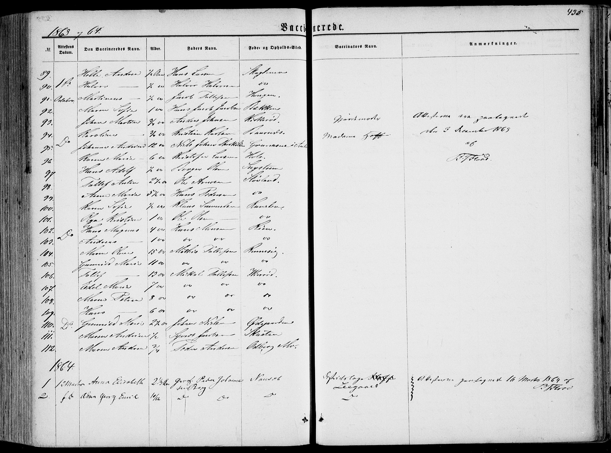 Hedrum kirkebøker, AV/SAKO-A-344/F/Fa/L0007: Parish register (official) no. I 7, 1857-1868, p. 435