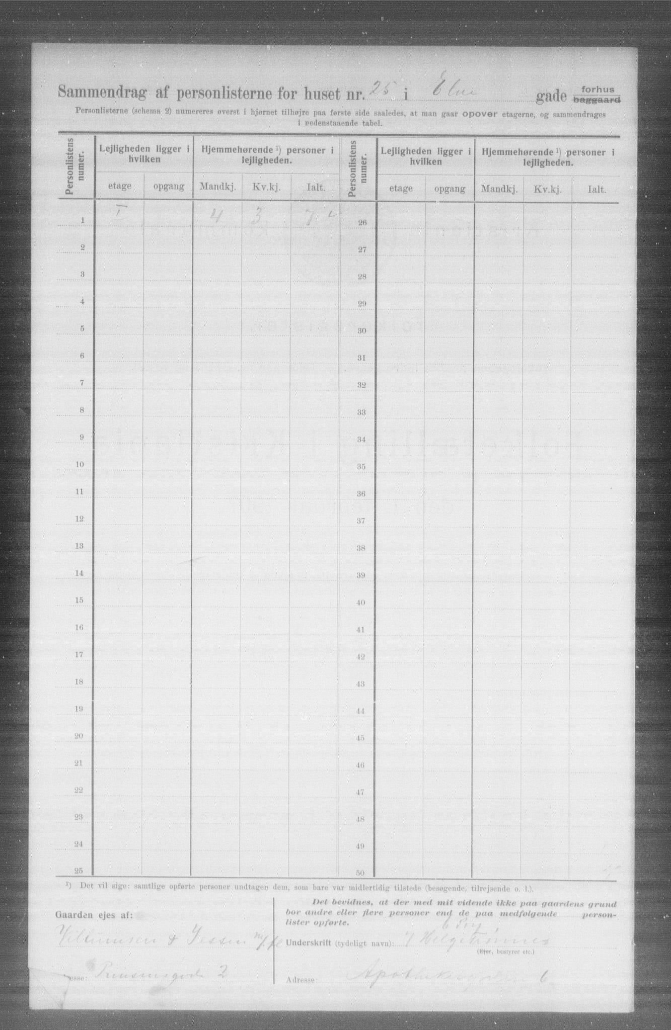 OBA, Municipal Census 1907 for Kristiania, 1907, p. 10562