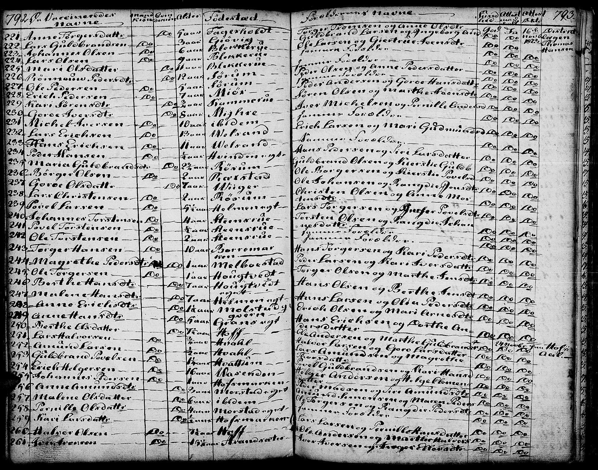 Gran prestekontor, SAH/PREST-112/H/Ha/Haa/L0006: Parish register (official) no. 6, 1787-1824, p. 792-793