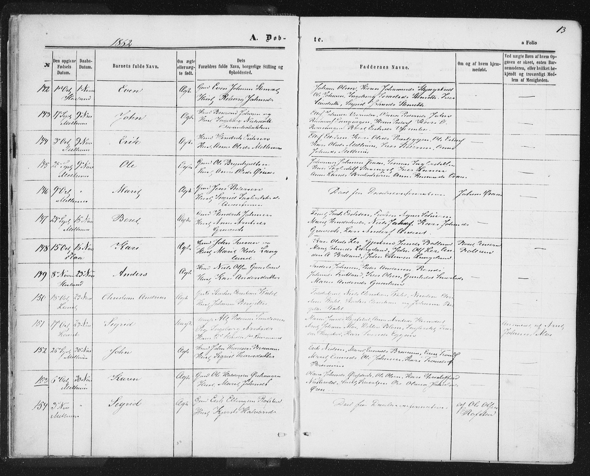 Ministerialprotokoller, klokkerbøker og fødselsregistre - Sør-Trøndelag, SAT/A-1456/691/L1077: Parish register (official) no. 691A09, 1862-1873, p. 13