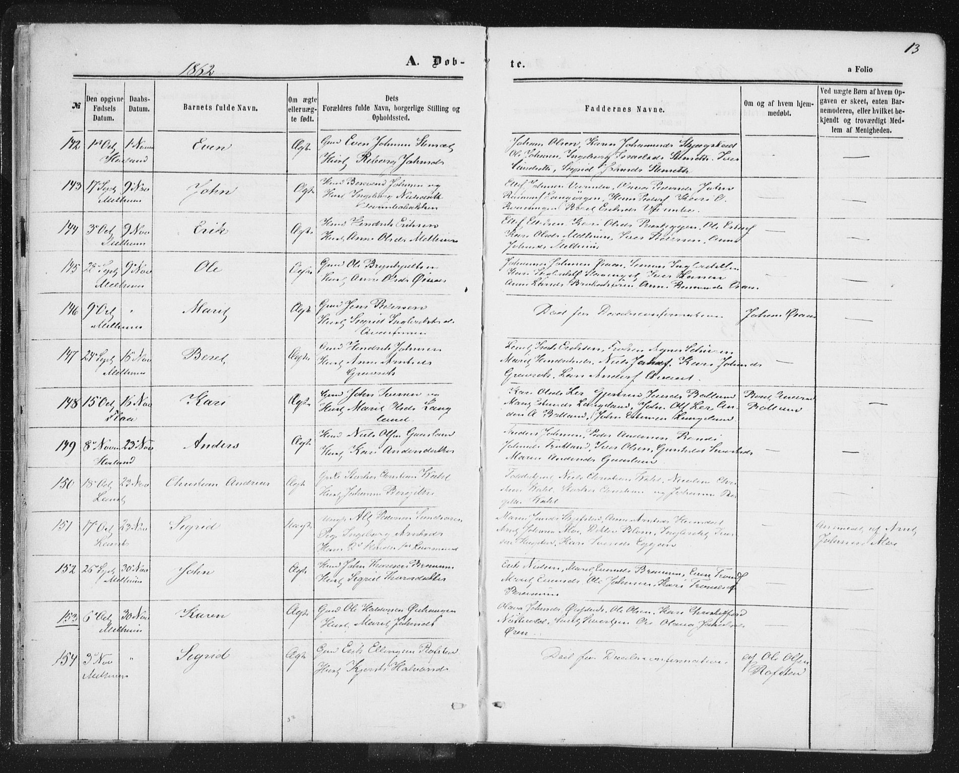 Ministerialprotokoller, klokkerbøker og fødselsregistre - Sør-Trøndelag, AV/SAT-A-1456/691/L1077: Parish register (official) no. 691A09, 1862-1873, p. 13