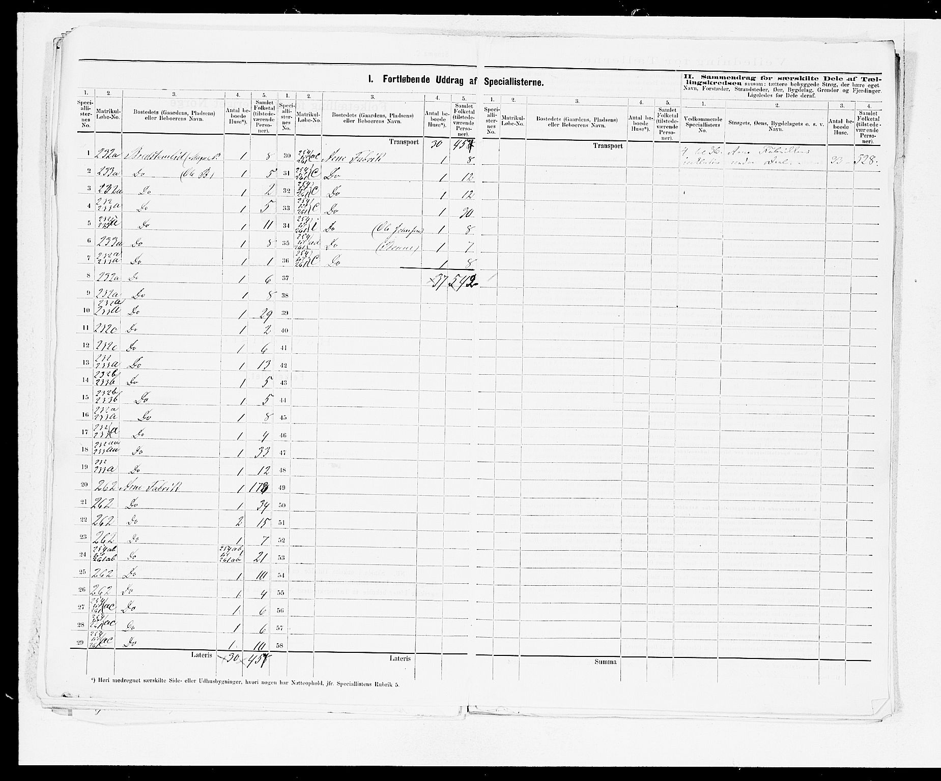 SAB, 1875 census for 1250P Haus, 1875, p. 13