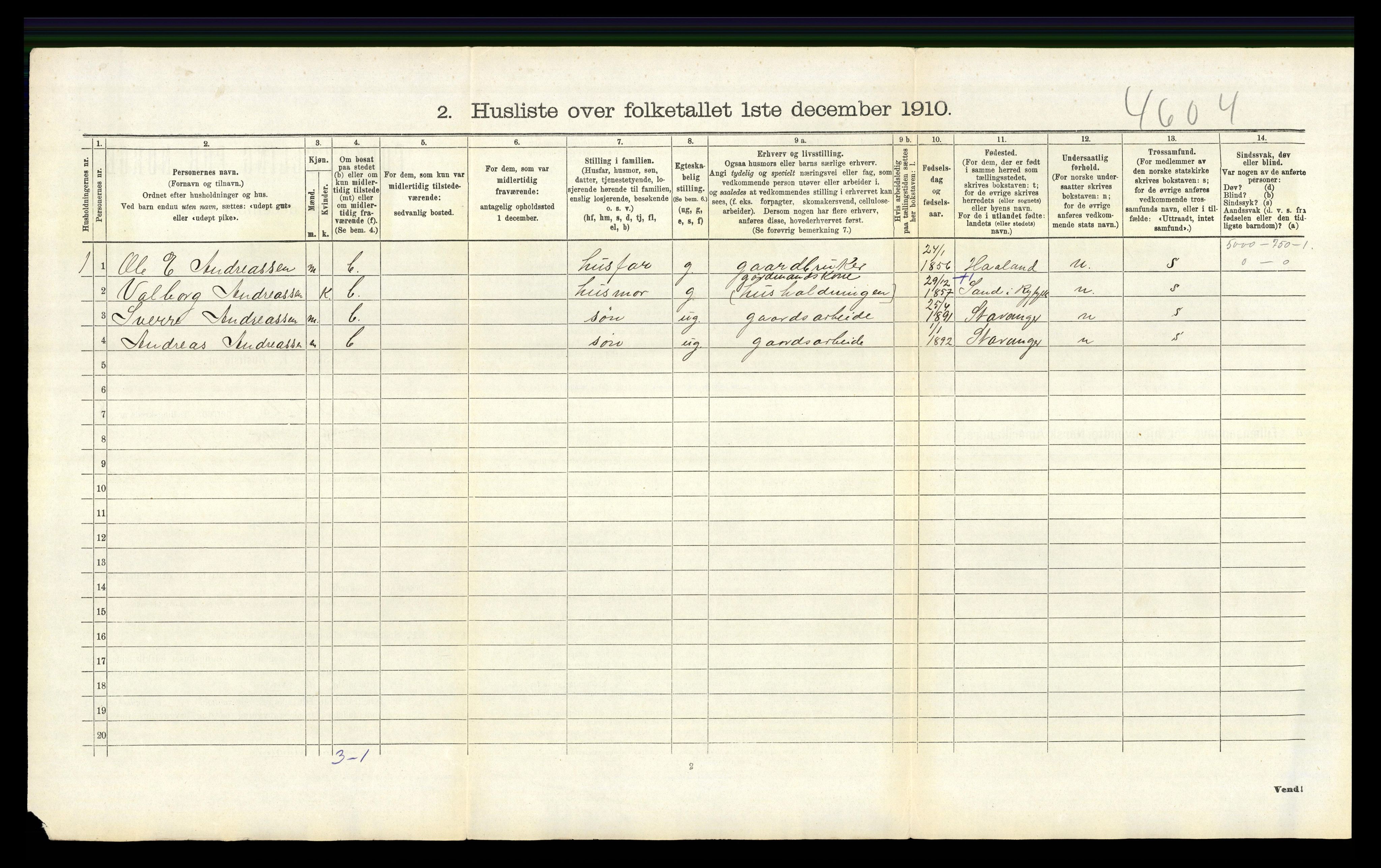 RA, 1910 census for Vikedal, 1910, p. 486