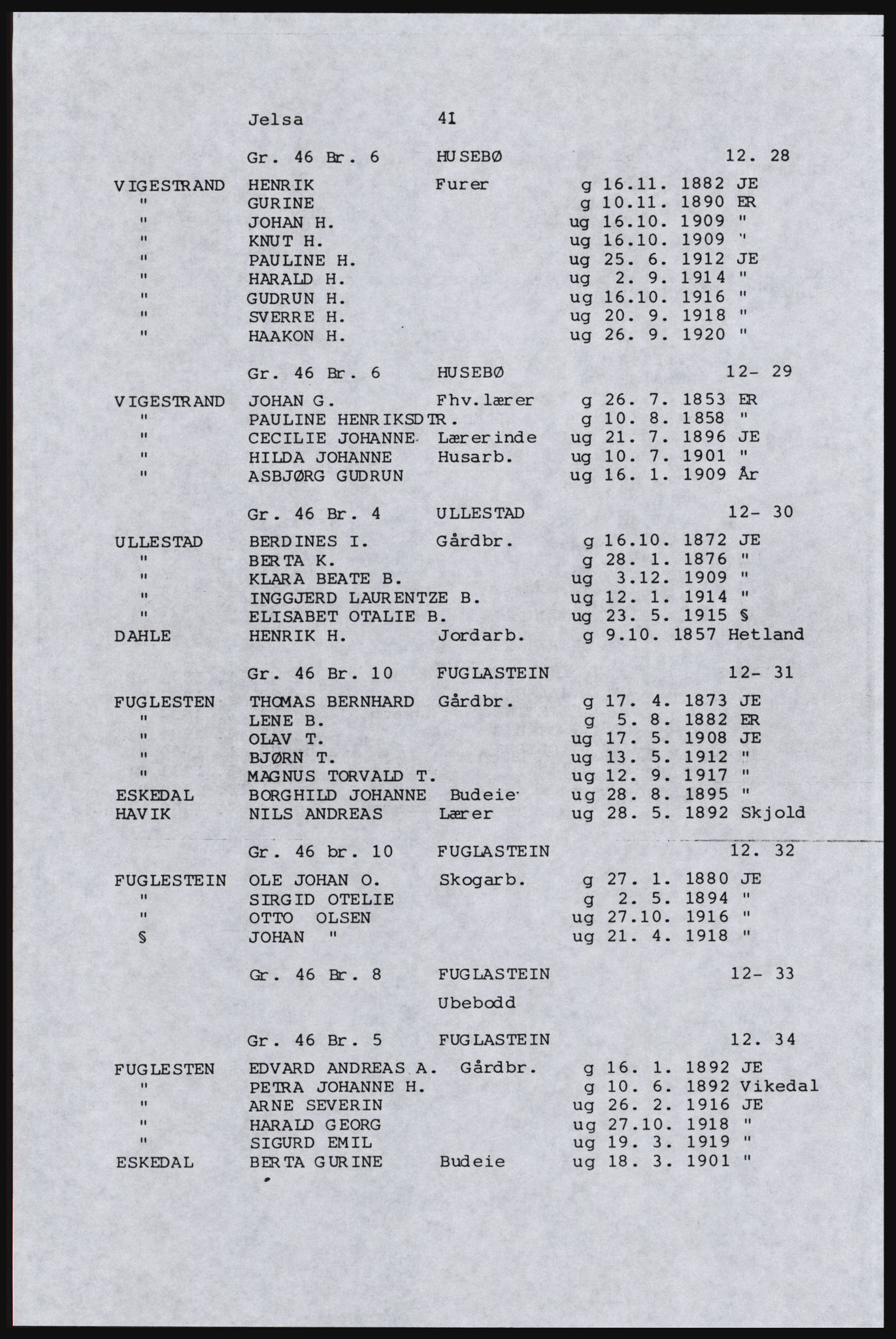 SAST, Copy of 1920 census for Inner Ryfylke, 1920, p. 165