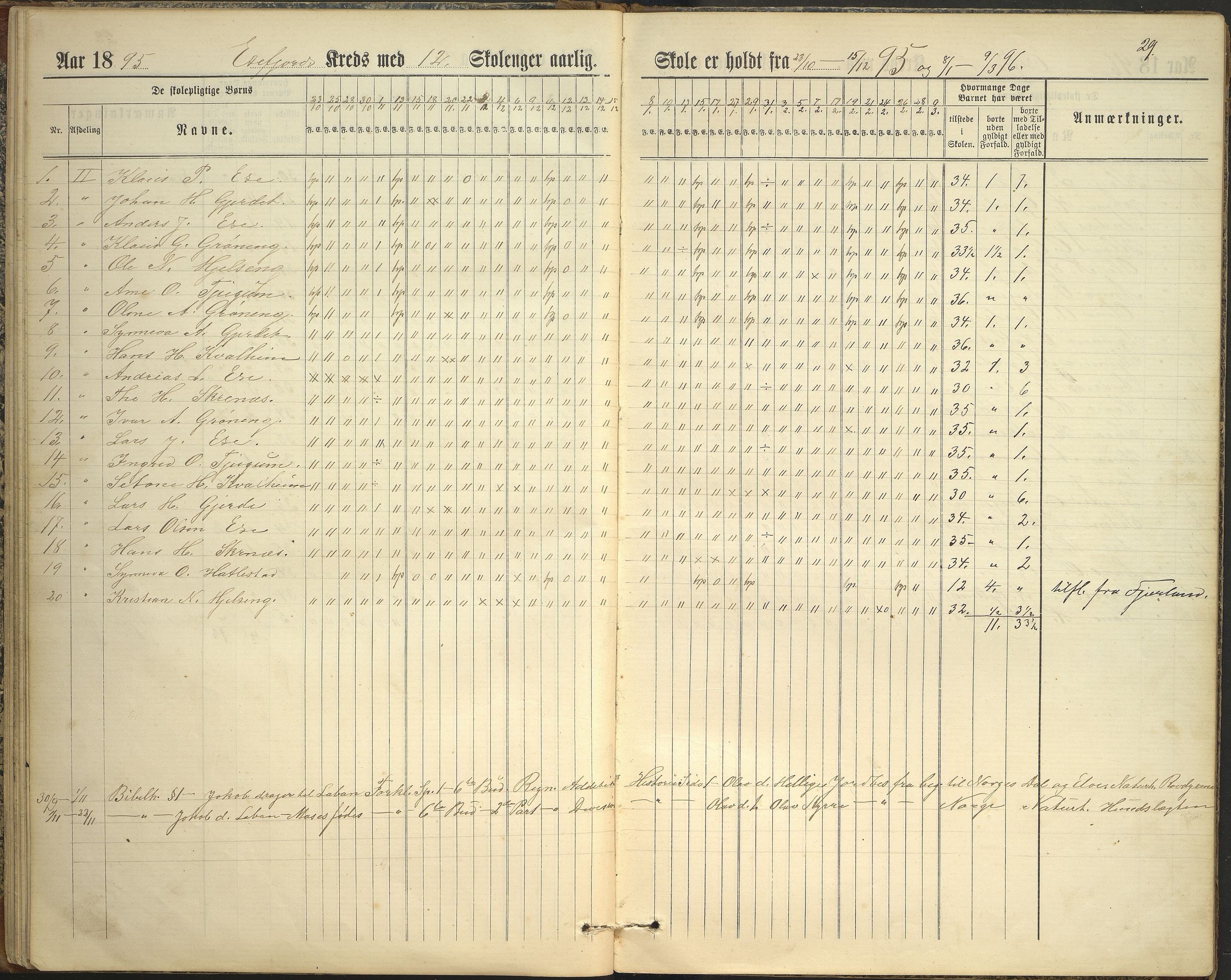 Balestrand kommune. Grøneng skule/Esefjorden skulekrins, VLFK/K-14180.520.07/543/L0001: dagbok for Esefjorden skulekrins, 1882-1905, p. 29