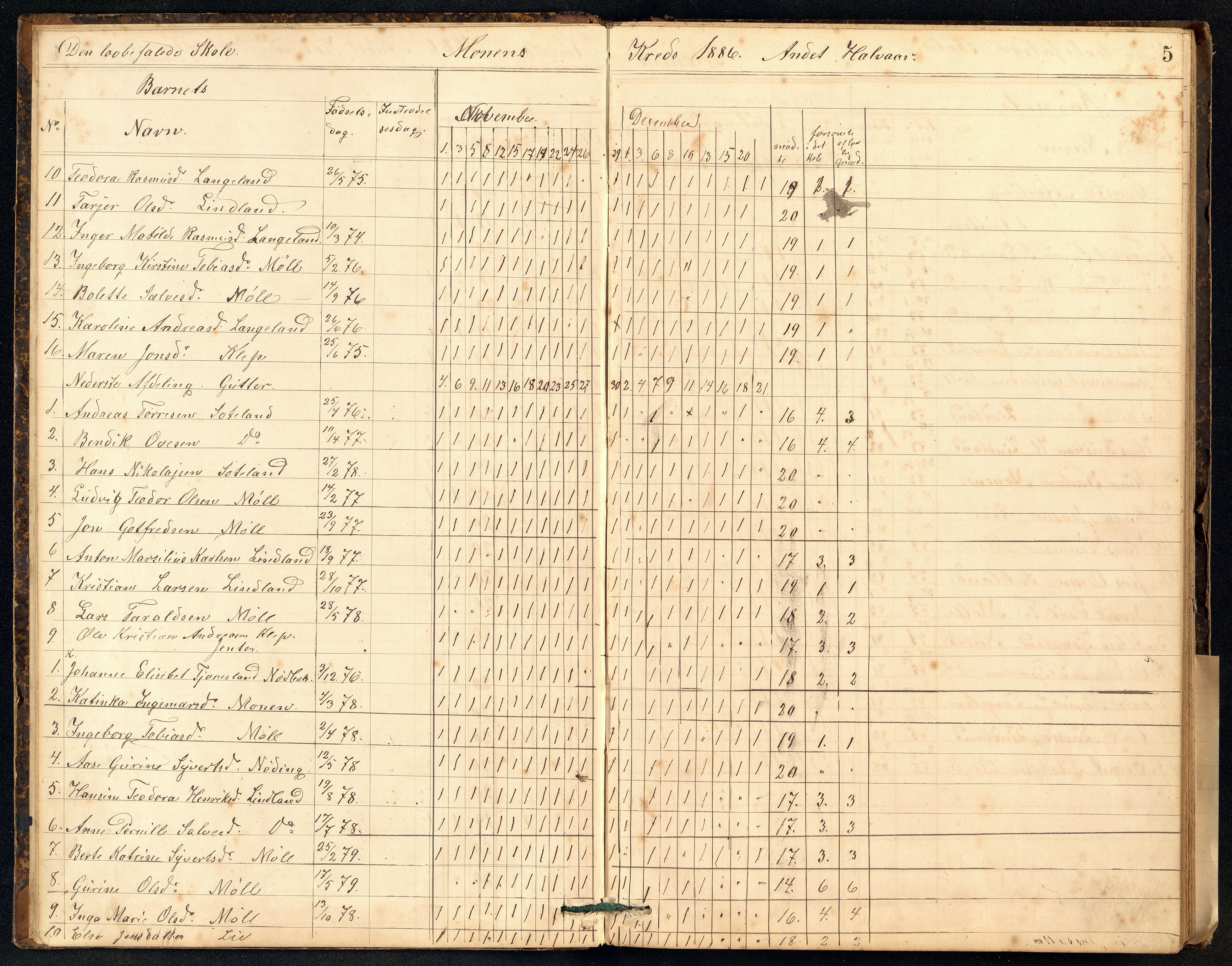 Holum kommune - Monen Skole, ARKSOR/1002HO551/I/L0005: Dagbok, 1886-1892