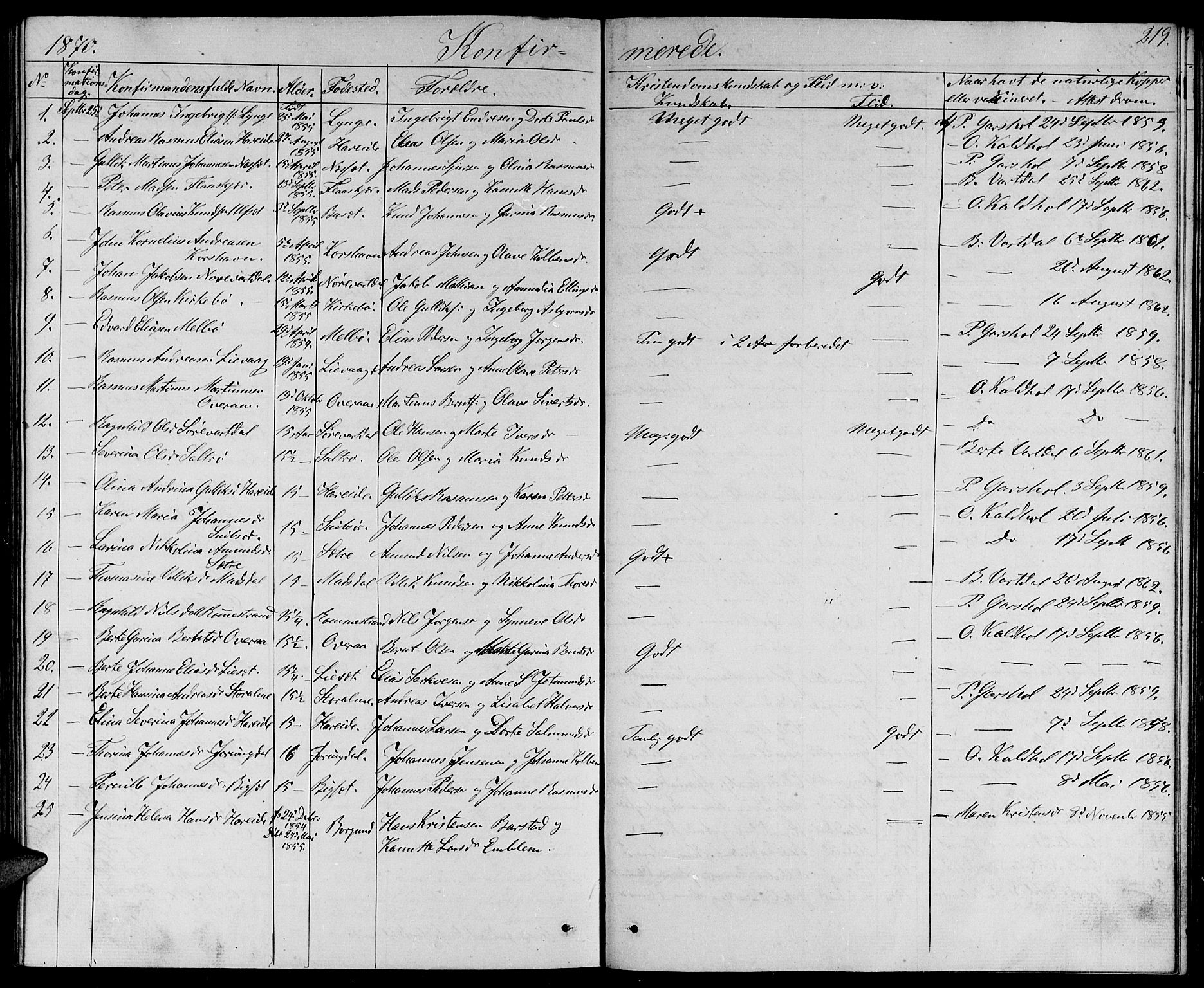 Ministerialprotokoller, klokkerbøker og fødselsregistre - Møre og Romsdal, AV/SAT-A-1454/510/L0124: Parish register (copy) no. 510C01, 1854-1877, p. 219
