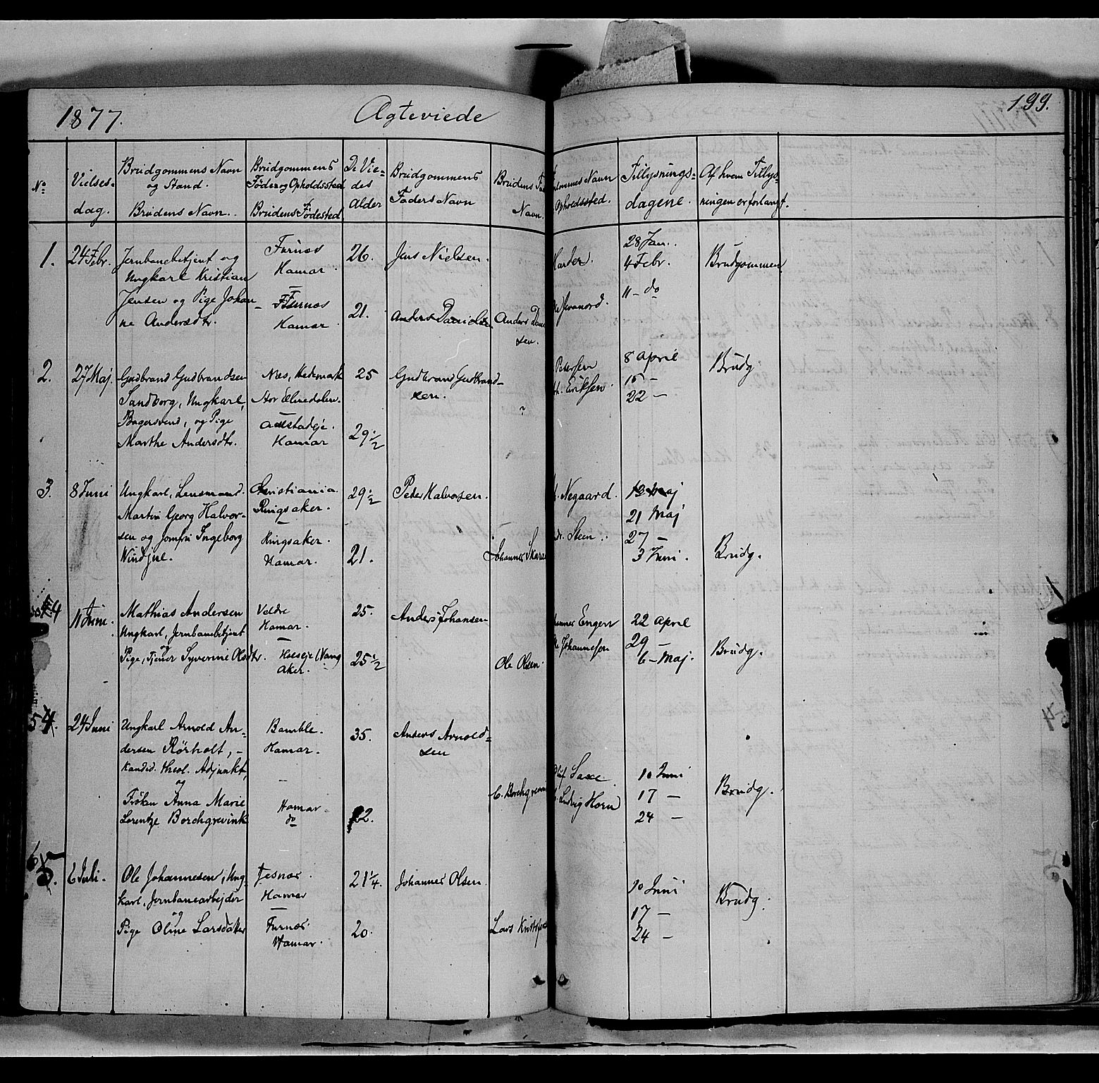 Vang prestekontor, Hedmark, SAH/PREST-008/H/Ha/Haa/L0011: Parish register (official) no. 11, 1852-1877, p. 199