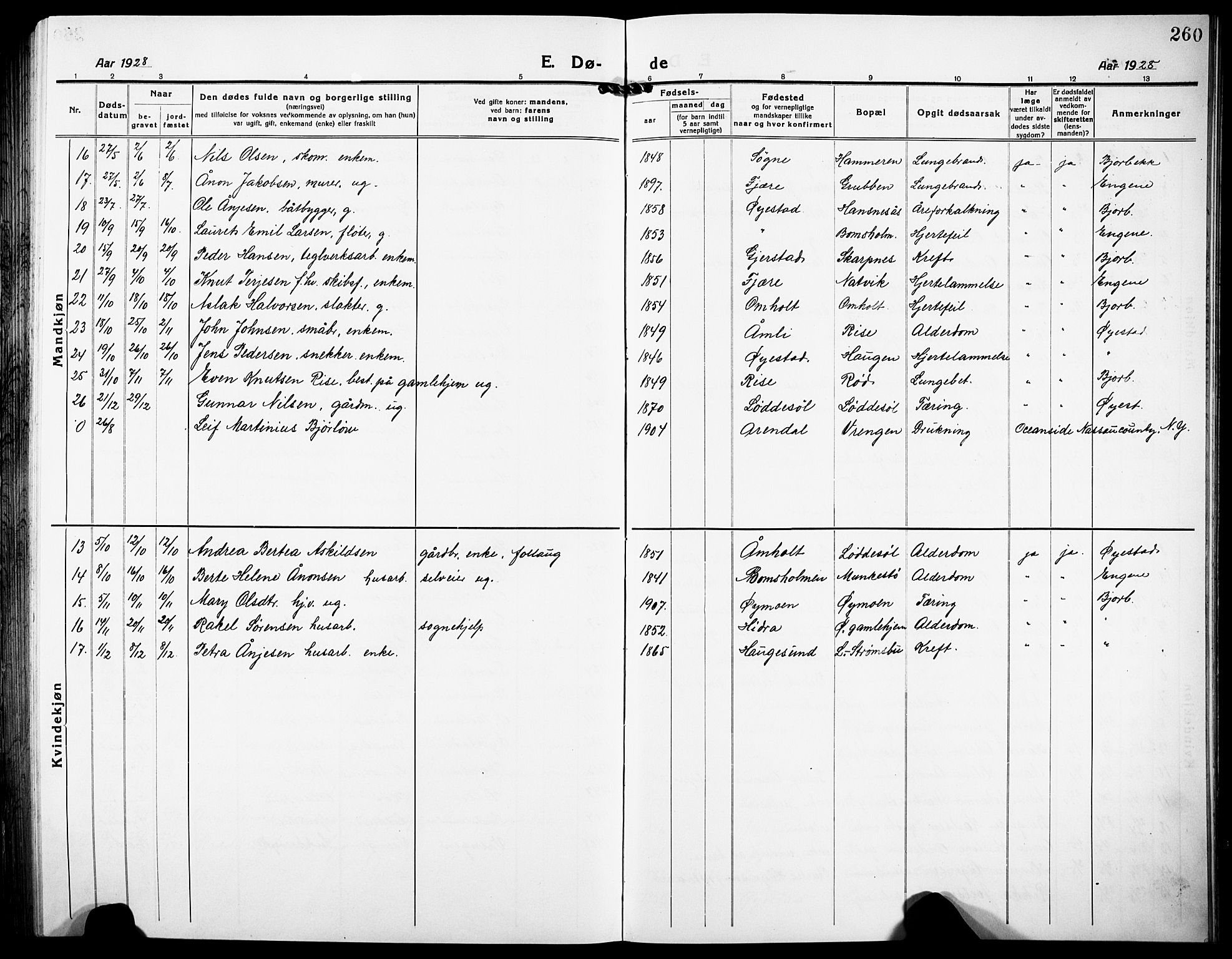 Øyestad sokneprestkontor, SAK/1111-0049/F/Fb/L0012: Parish register (copy) no. B 12, 1919-1932, p. 260