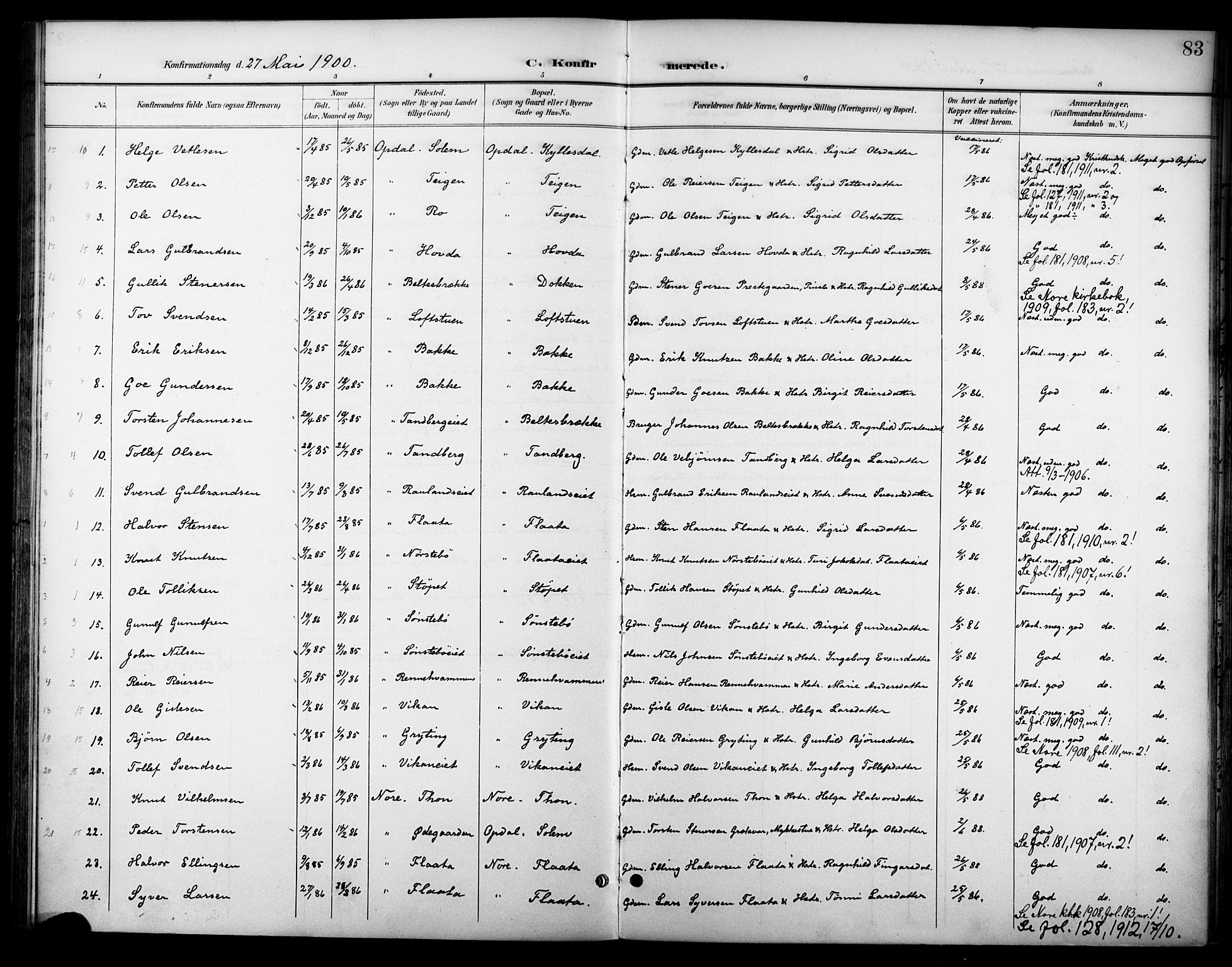 Nore kirkebøker, SAKO/A-238/F/Fc/L0005: Parish register (official) no. III 5, 1898-1922, p. 83
