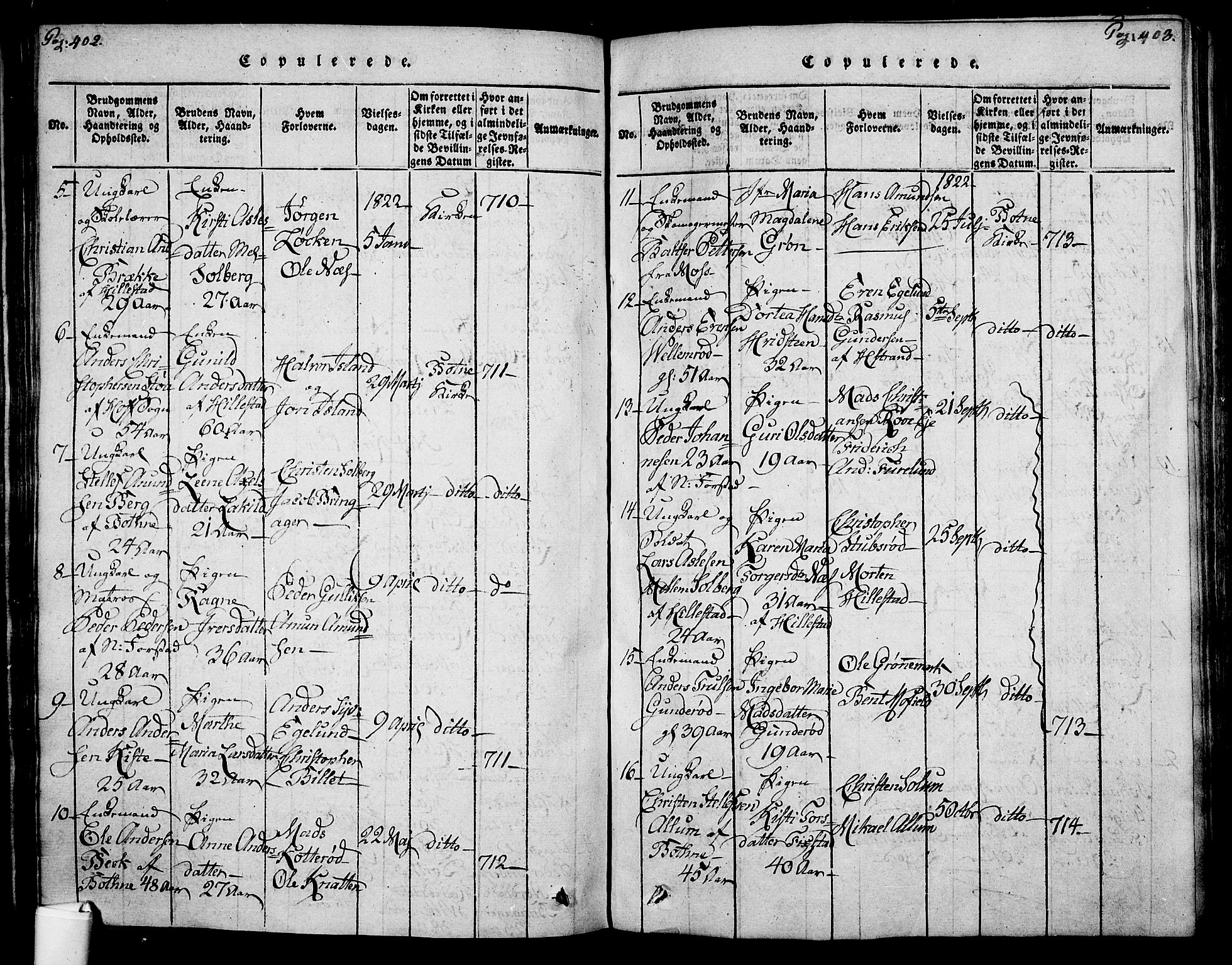 Botne kirkebøker, AV/SAKO-A-340/F/Fa/L0005: Parish register (official) no. I 5, 1814-1836, p. 402-403