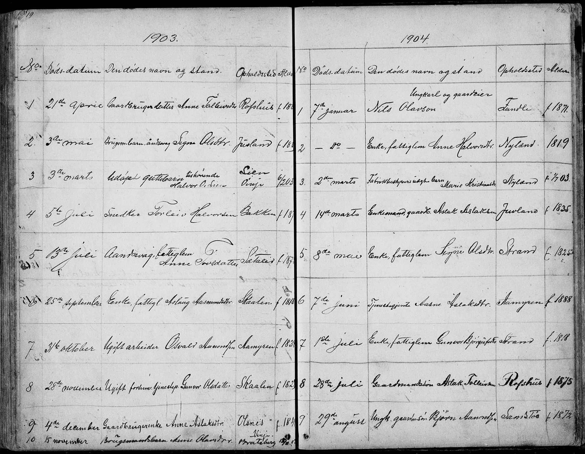 Rauland kirkebøker, AV/SAKO-A-292/G/Ga/L0002: Parish register (copy) no. I 2, 1849-1935, p. 419-420