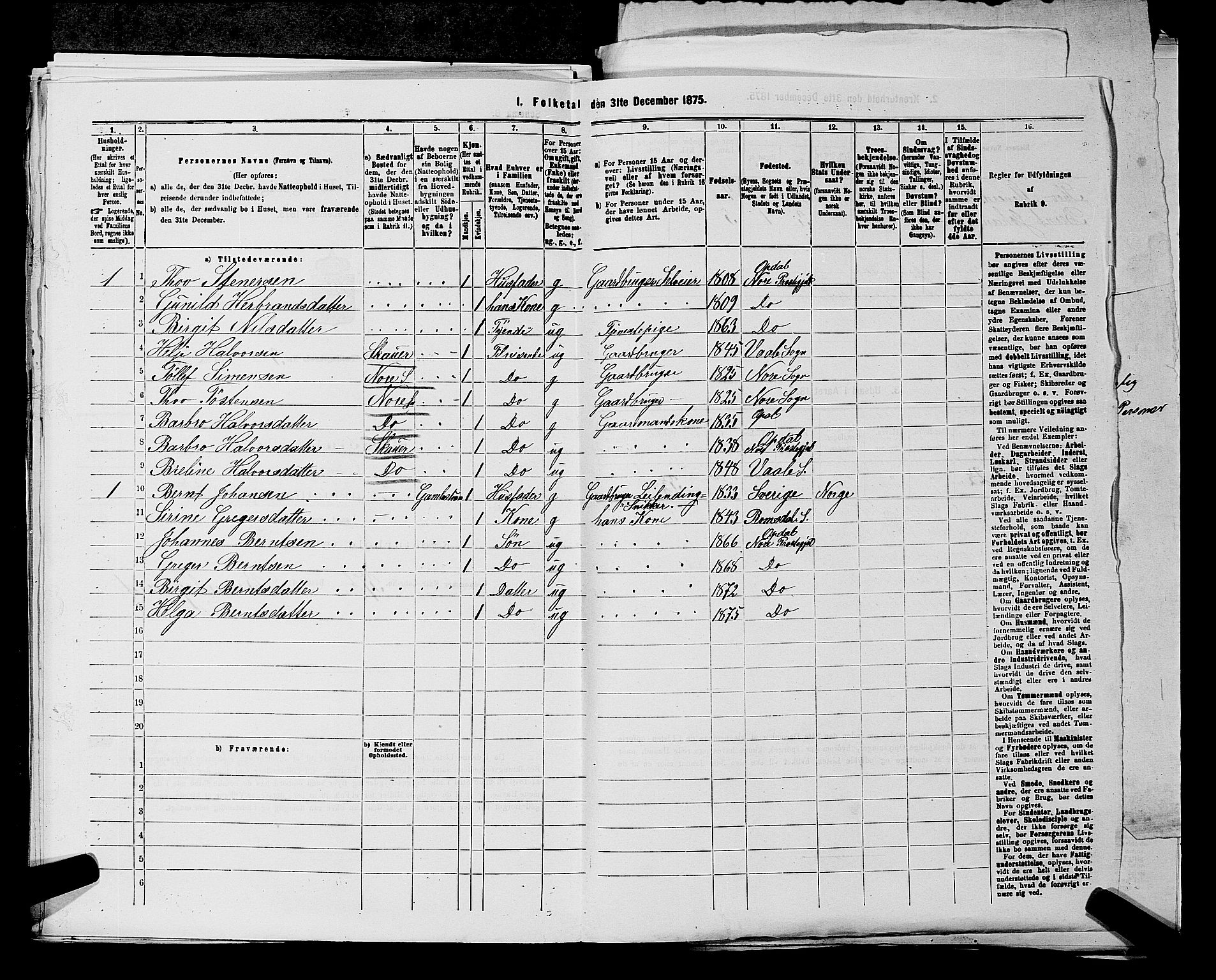 SAKO, 1875 census for 0633P Nore, 1875, p. 457