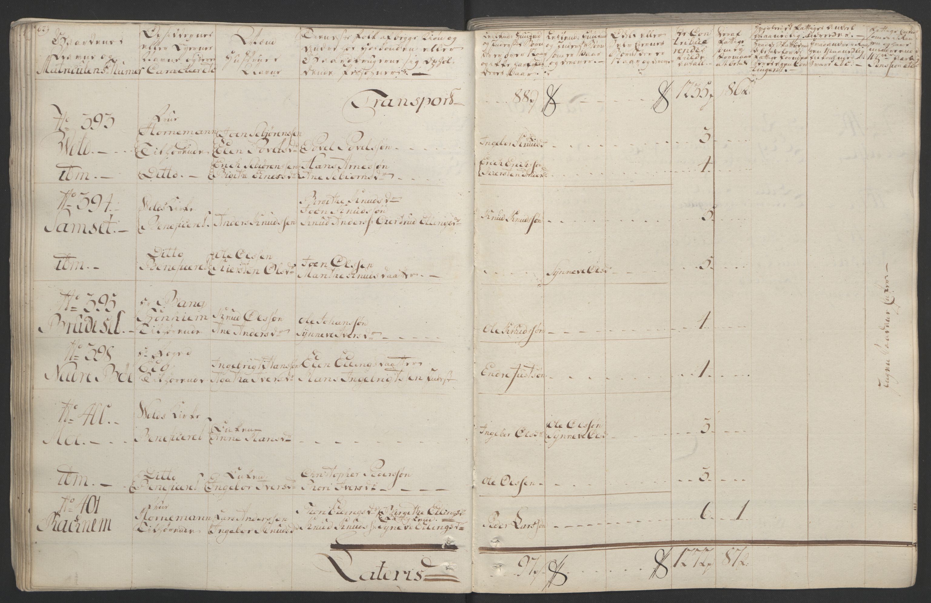 Rentekammeret inntil 1814, Realistisk ordnet avdeling, AV/RA-EA-4070/Ol/L0020/0001: [Gg 10]: Ekstraskatten, 23.09.1762. Romsdal, Strinda, Selbu, Inderøy. / Romsdal, 1764, p. 67