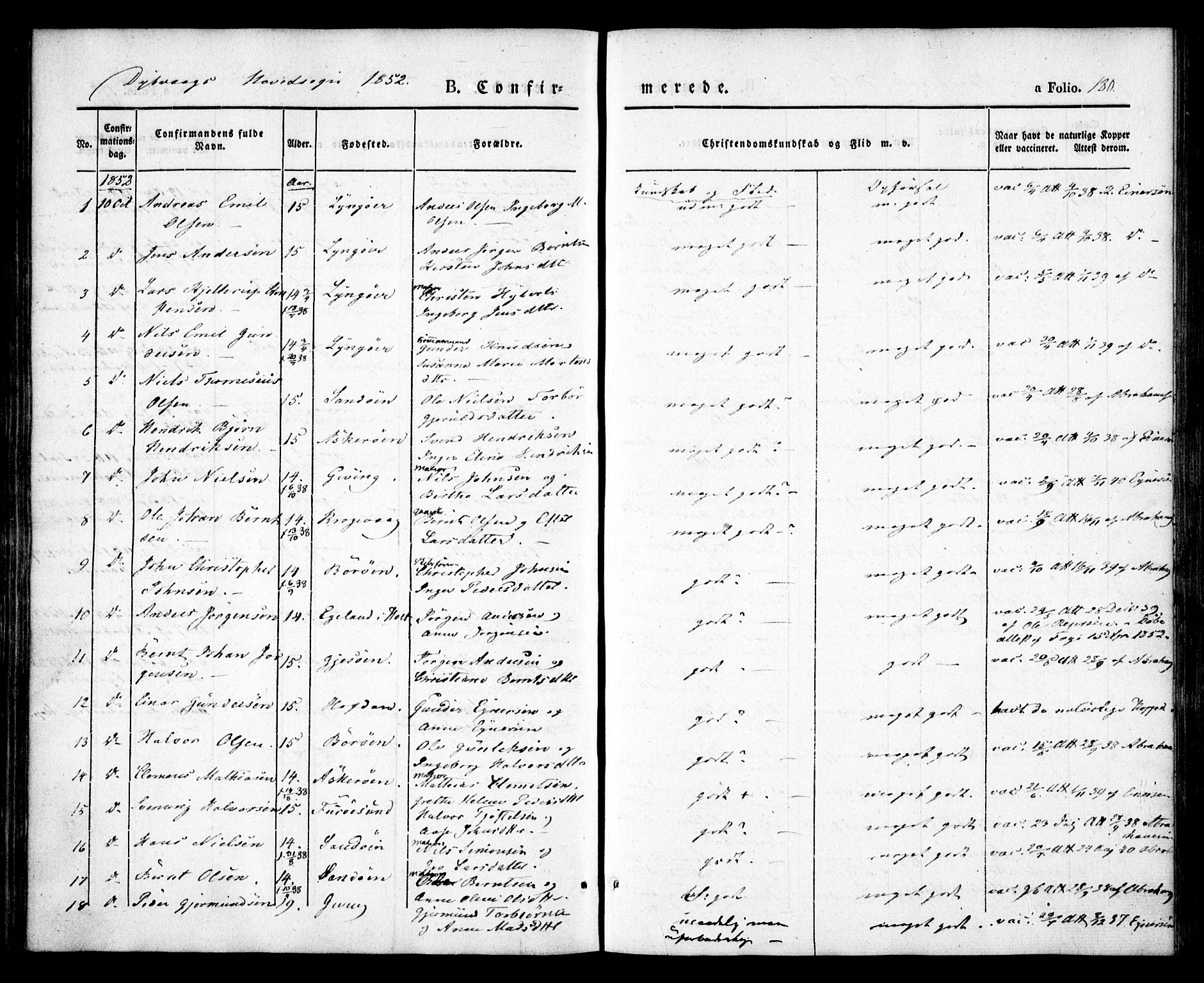 Dypvåg sokneprestkontor, AV/SAK-1111-0007/F/Fa/Faa/L0005: Parish register (official) no. A 5, 1841-1854, p. 180