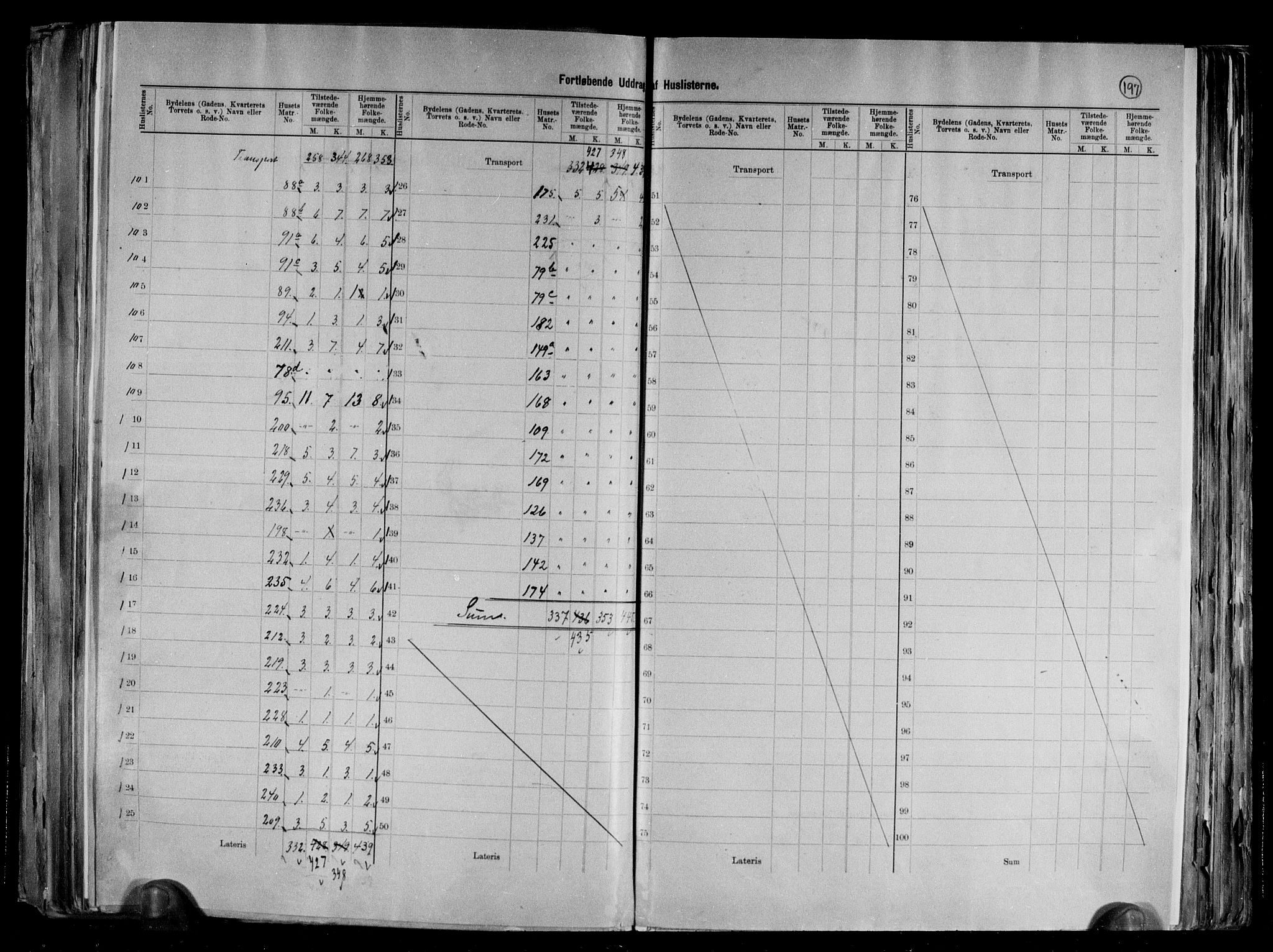 RA, 1891 census for 1502 Molde, 1891, p. 10