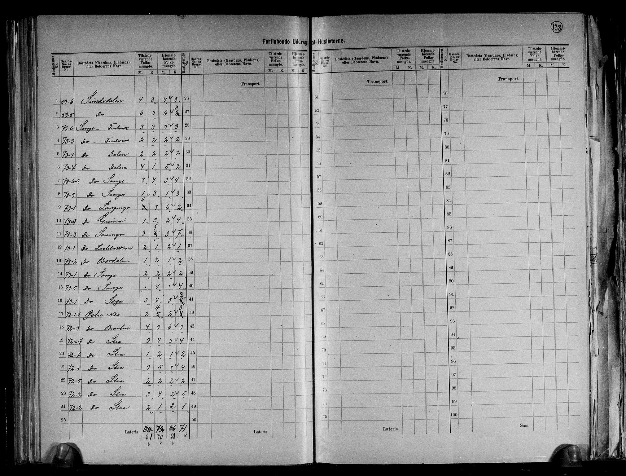 RA, 1891 census for 0914 Holt, 1891, p. 20
