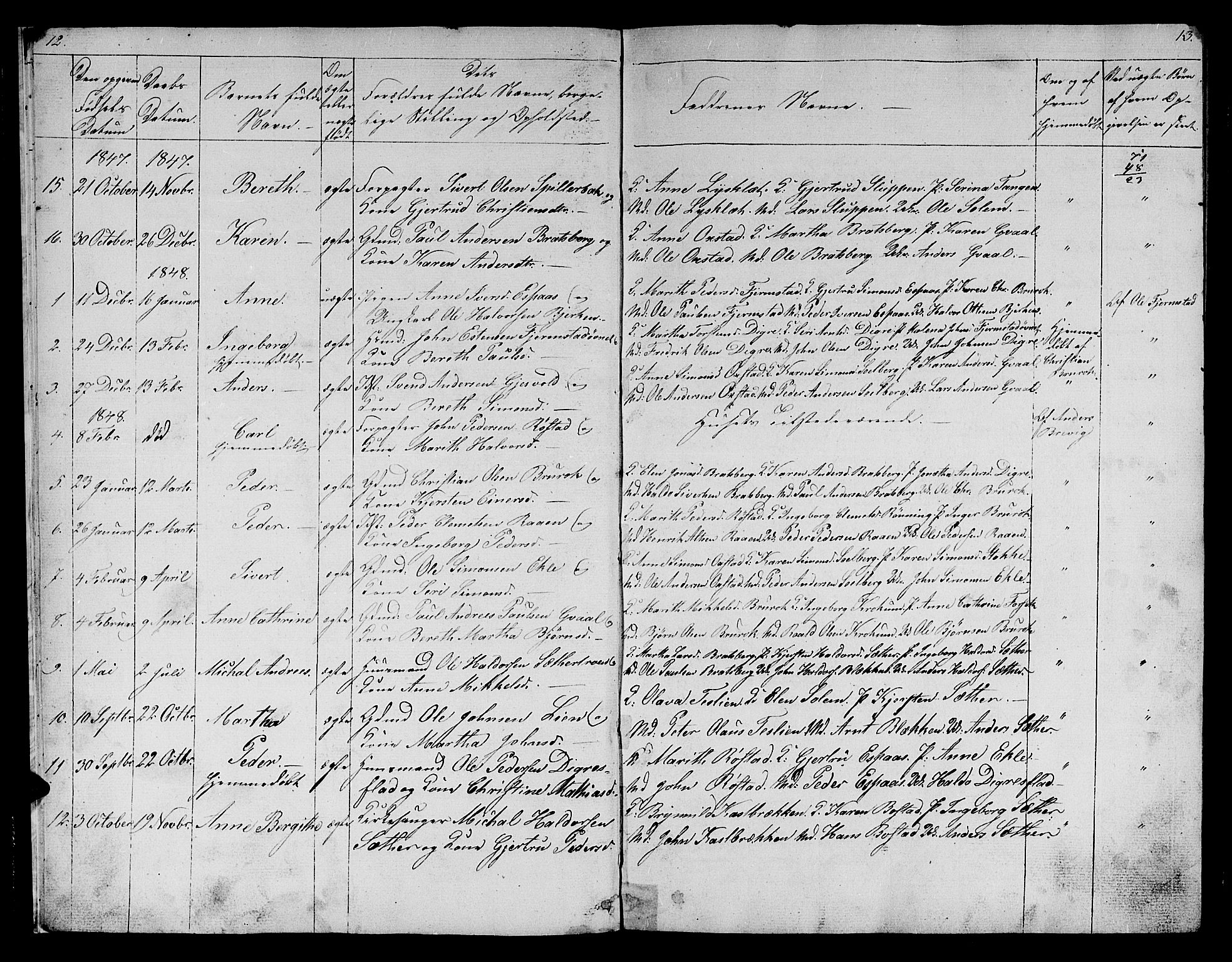 Ministerialprotokoller, klokkerbøker og fødselsregistre - Sør-Trøndelag, SAT/A-1456/608/L0339: Parish register (copy) no. 608C05, 1844-1863, p. 12-13