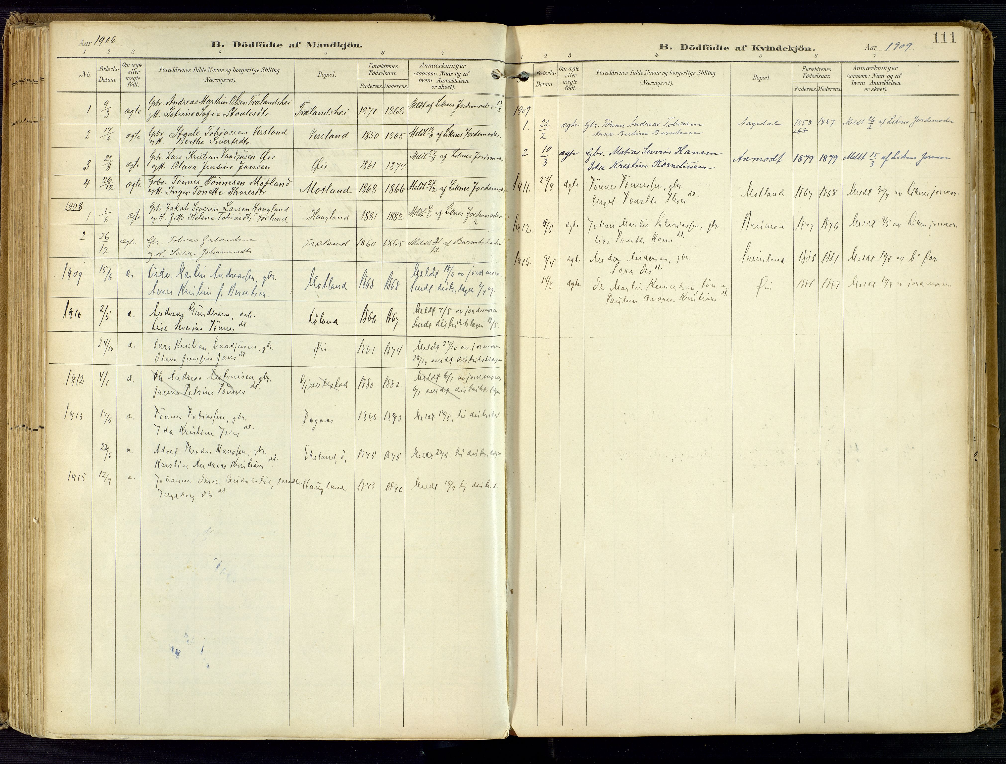 Kvinesdal sokneprestkontor, AV/SAK-1111-0026/F/Fa/Fab/L0009: Parish register (official) no. A 9, 1898-1915, p. 111