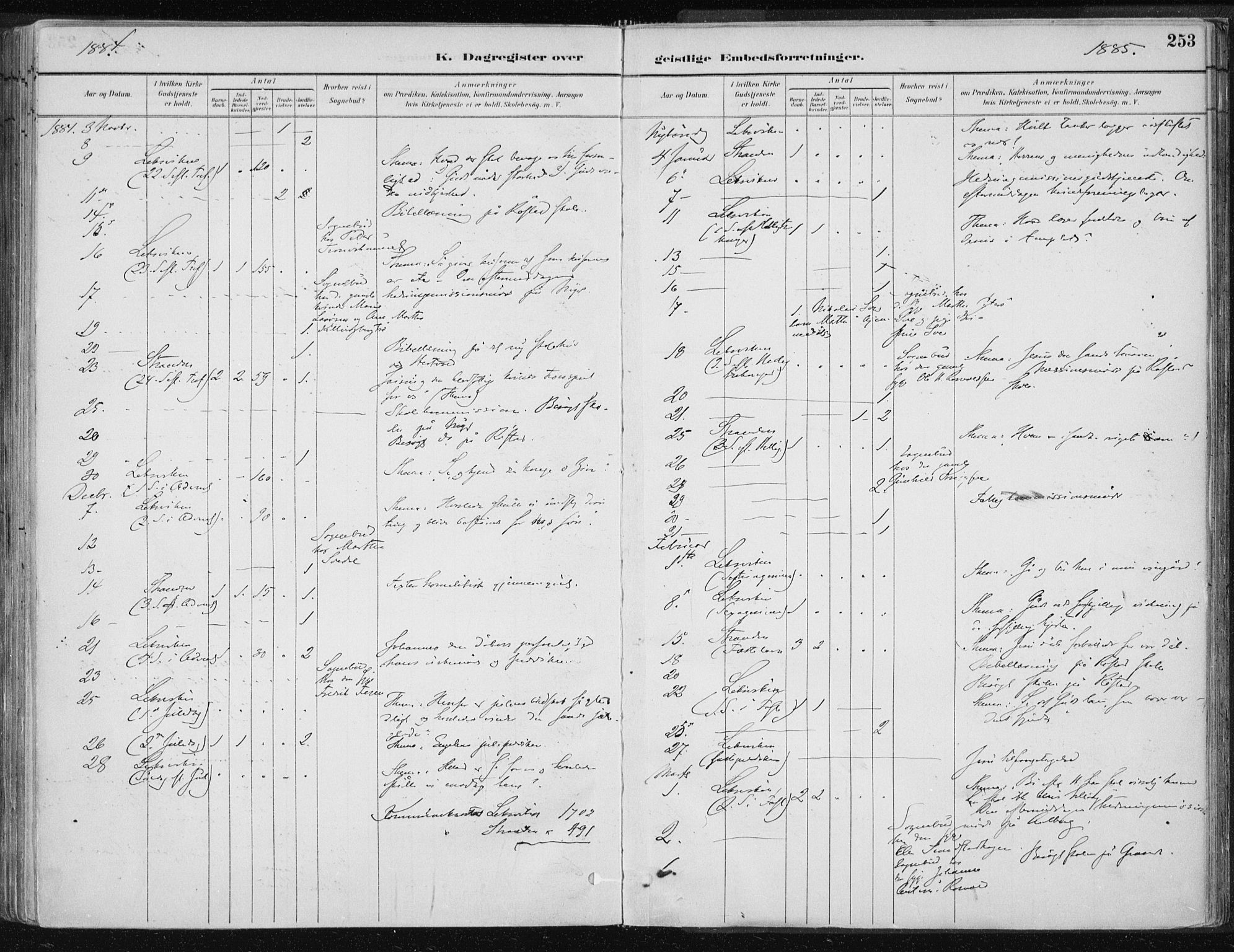 Ministerialprotokoller, klokkerbøker og fødselsregistre - Nord-Trøndelag, SAT/A-1458/701/L0010: Parish register (official) no. 701A10, 1883-1899, p. 253