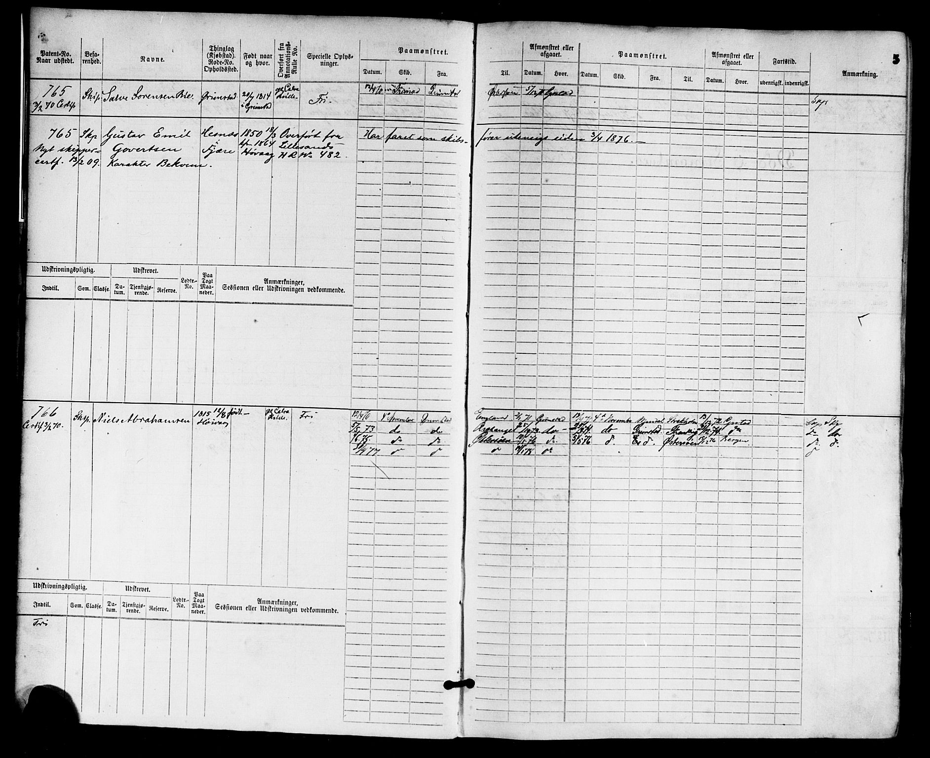 Grimstad mønstringskrets, SAK/2031-0013/F/Fb/L0002: Hovedrulle nr 759-1517, F-5, 1869-1877, p. 6