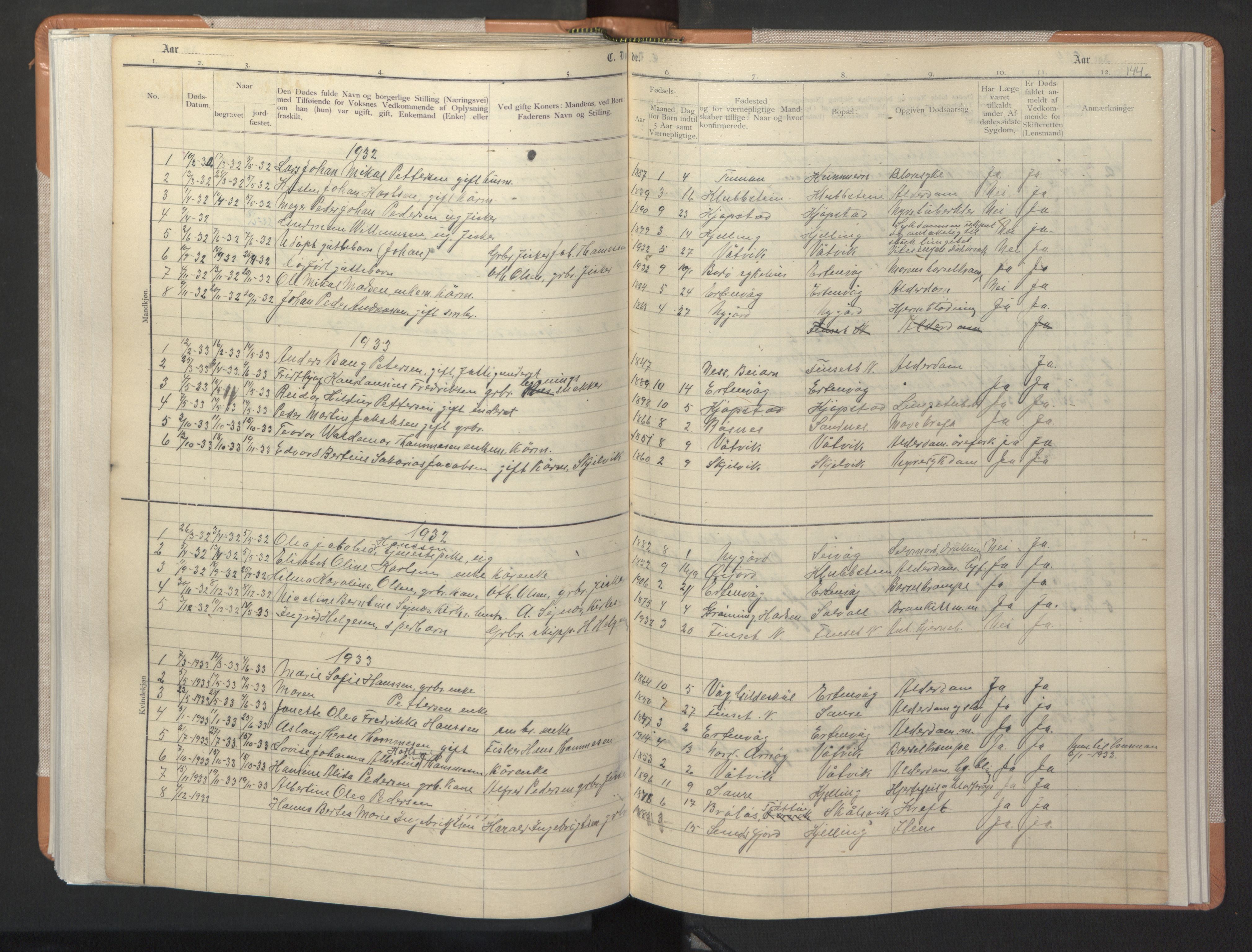 Ministerialprotokoller, klokkerbøker og fødselsregistre - Nordland, SAT/A-1459/806/L0117: Parish register (copy) no. 806C01, 1905-1957, p. 144
