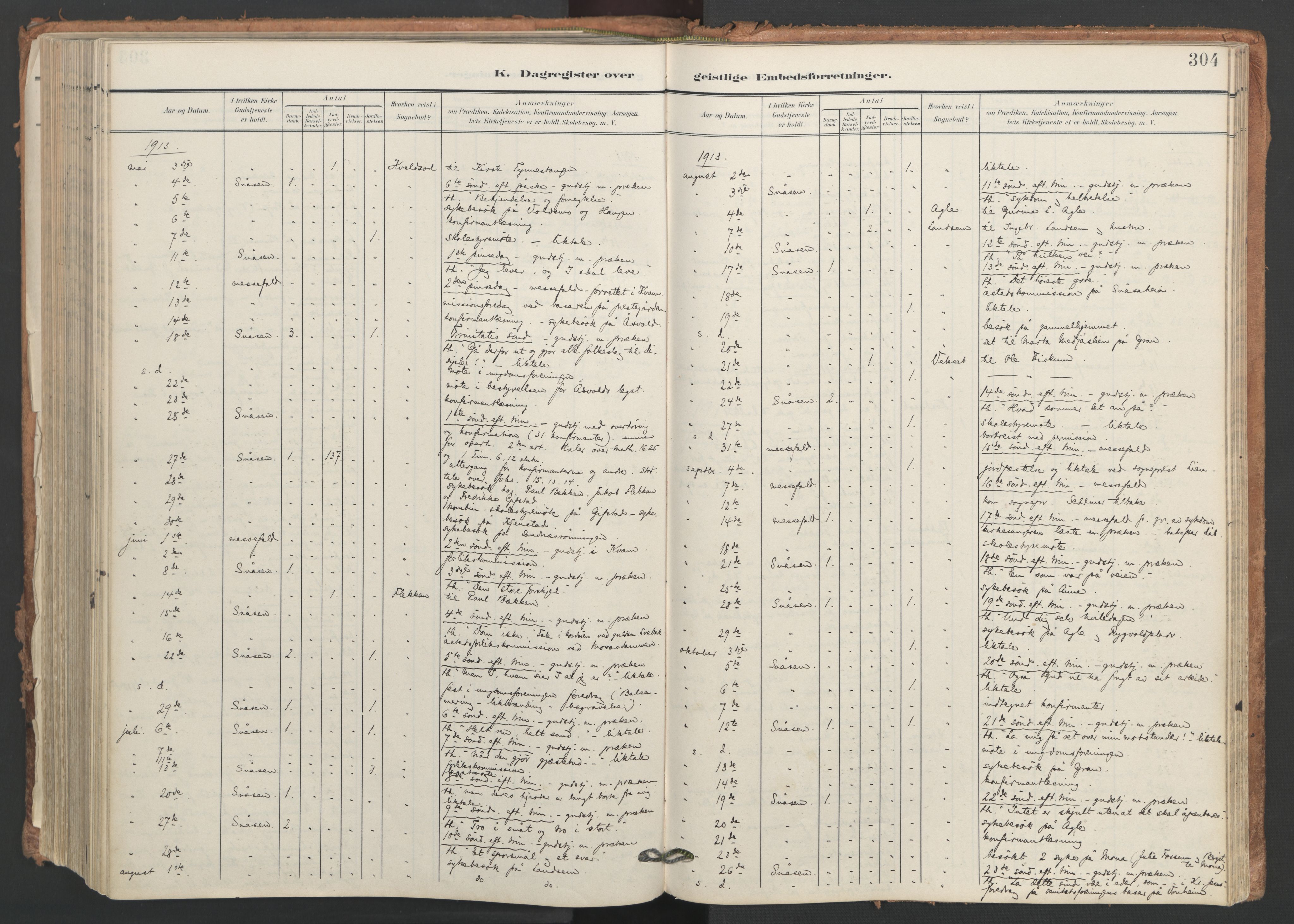 Ministerialprotokoller, klokkerbøker og fødselsregistre - Nord-Trøndelag, SAT/A-1458/749/L0477: Parish register (official) no. 749A11, 1902-1927, p. 304