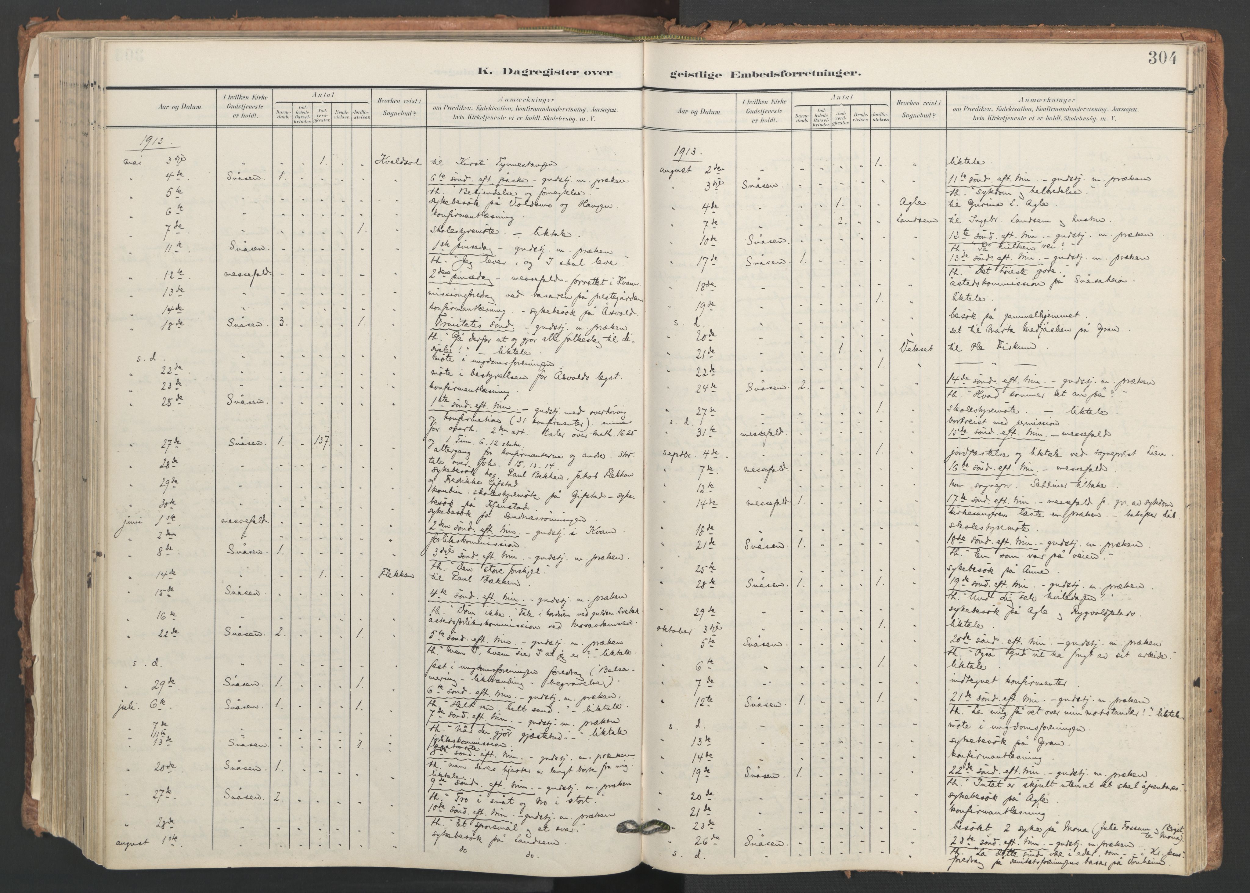 Ministerialprotokoller, klokkerbøker og fødselsregistre - Nord-Trøndelag, AV/SAT-A-1458/749/L0477: Parish register (official) no. 749A11, 1902-1927, p. 304