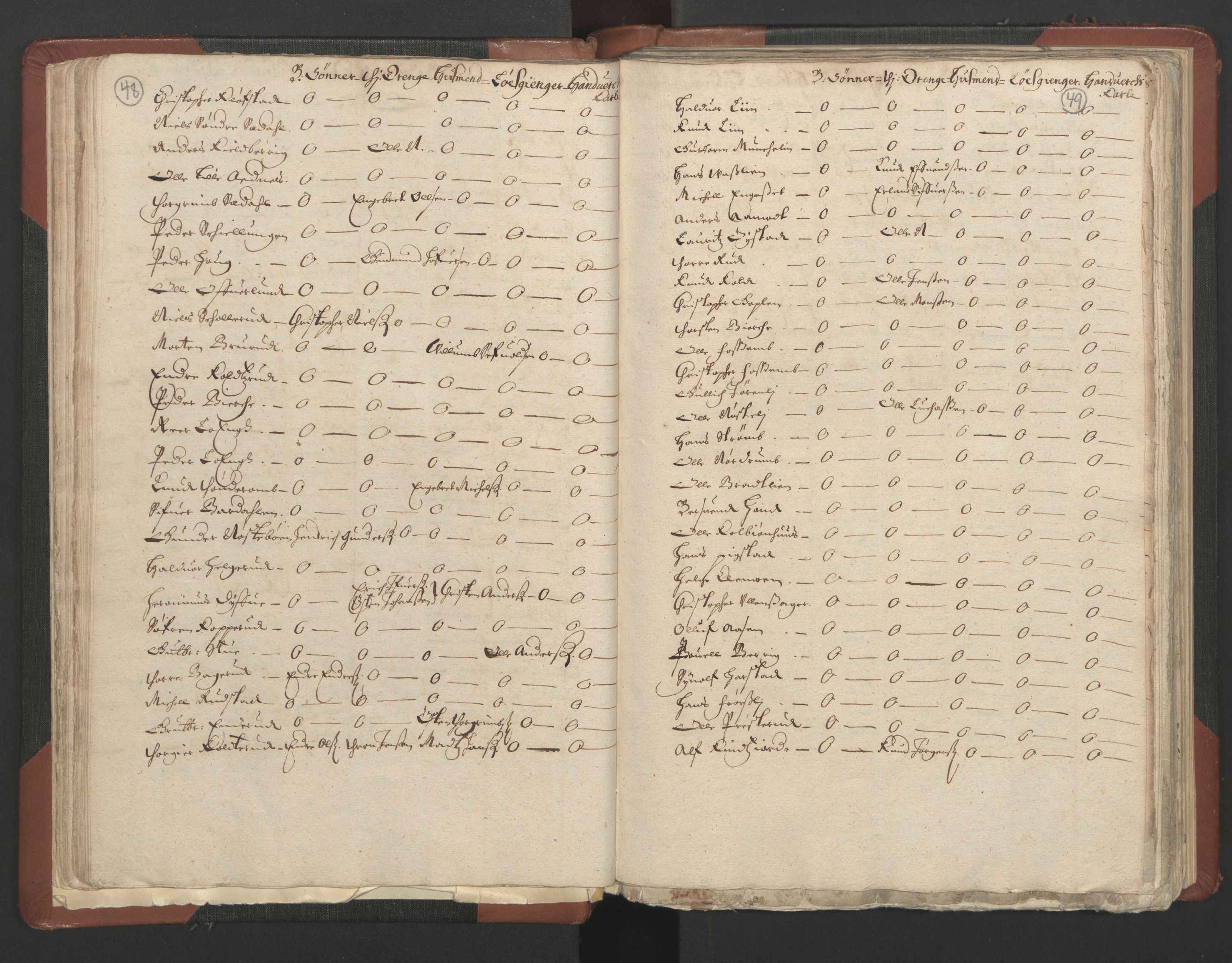 RA, Bailiff's Census 1664-1666, no. 4: Hadeland and Valdres fogderi and Gudbrandsdal fogderi, 1664, p. 48-49