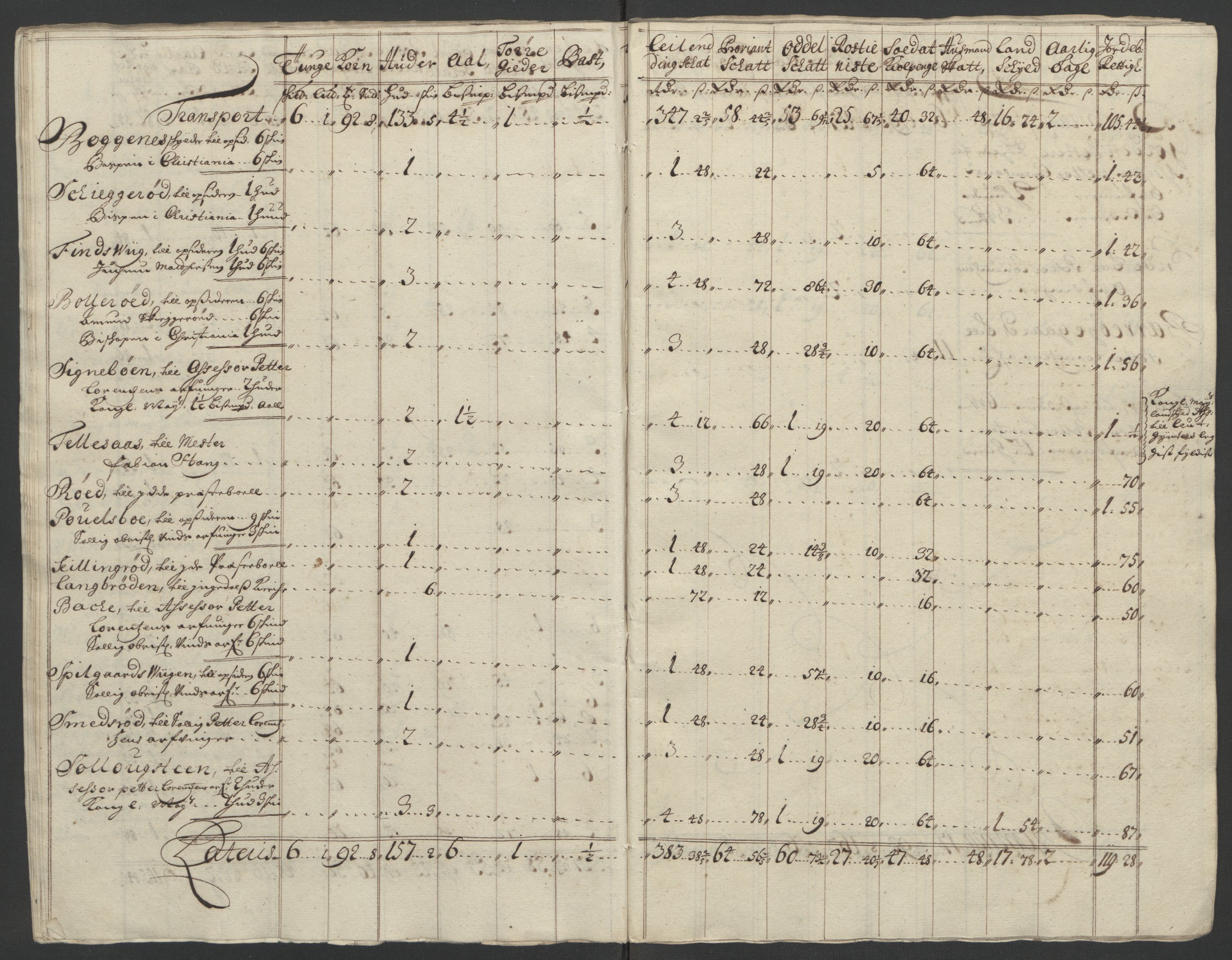 Rentekammeret inntil 1814, Reviderte regnskaper, Fogderegnskap, AV/RA-EA-4092/R01/L0016: Fogderegnskap Idd og Marker, 1702-1703, p. 277