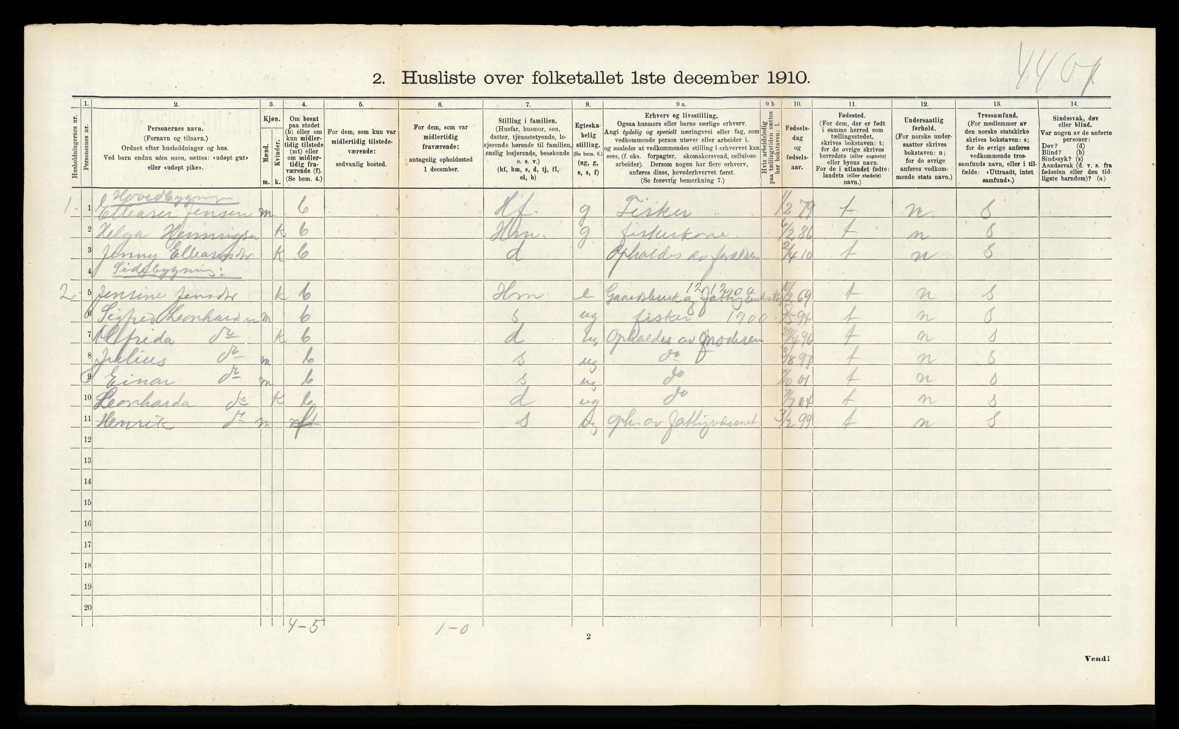 RA, 1910 census for Borge, 1910, p. 254