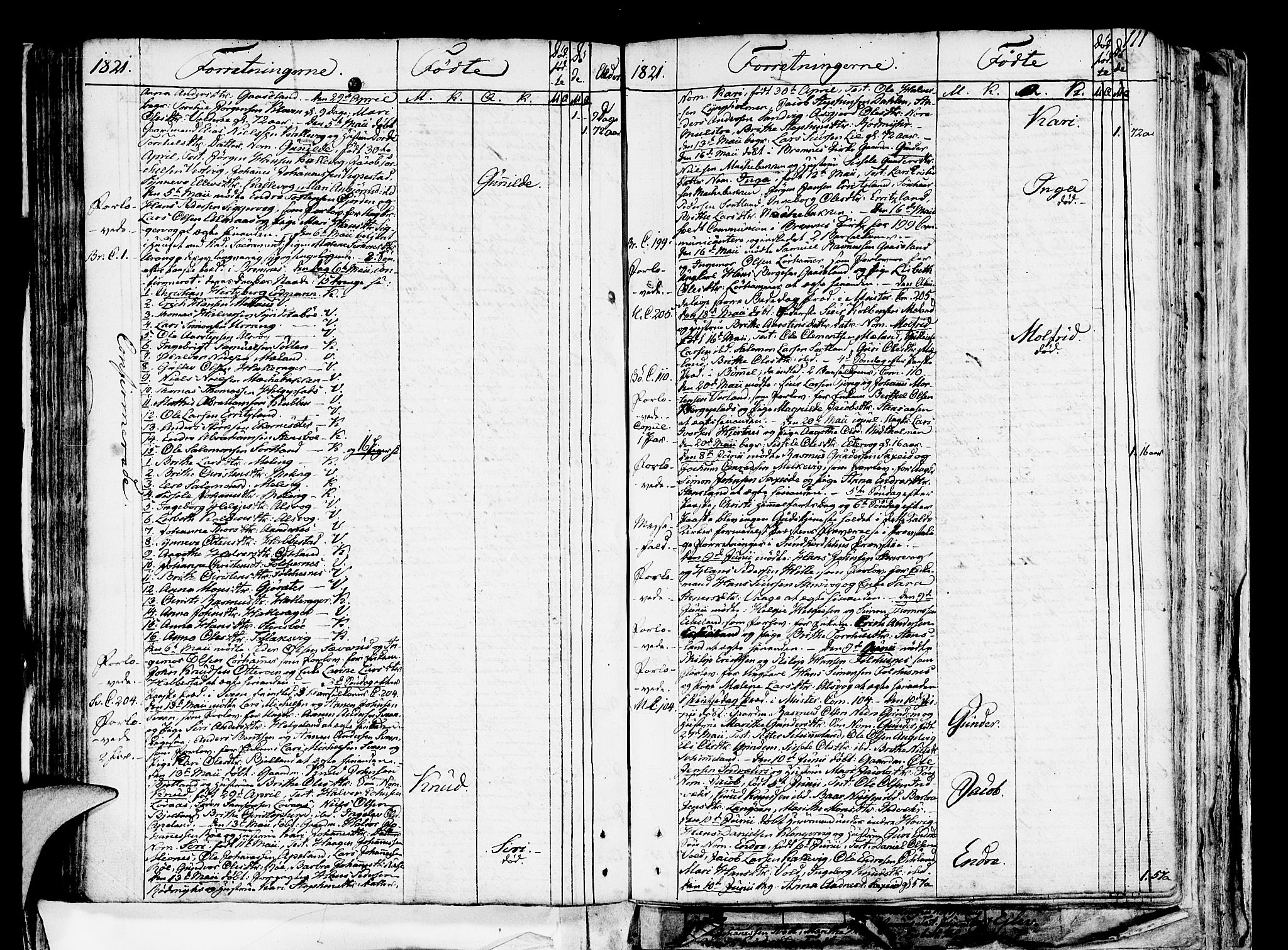 Finnås sokneprestembete, SAB/A-99925/H/Ha/Haa/Haaa/L0004: Parish register (official) no. A 4, 1804-1830, p. 111