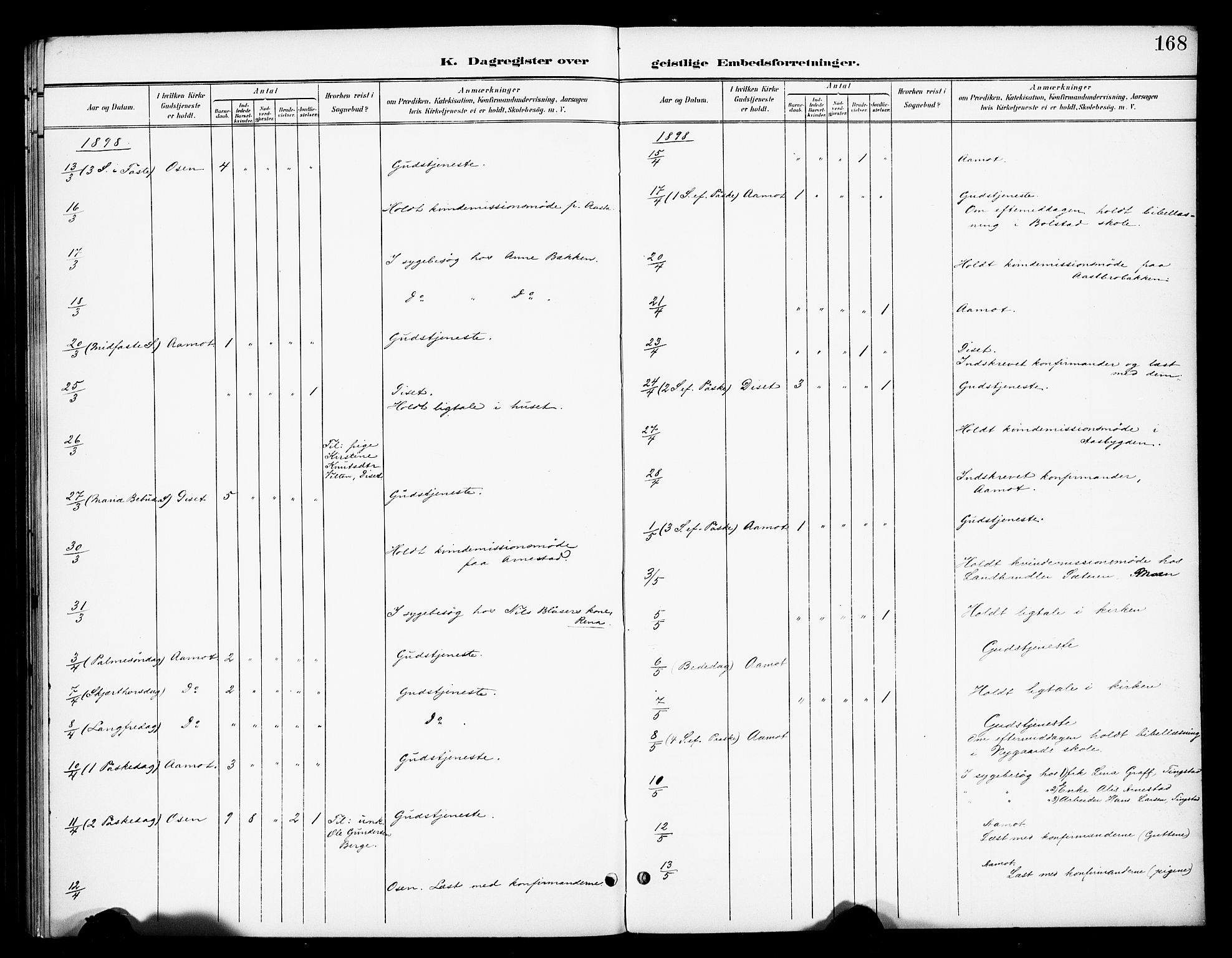 Åmot prestekontor, Hedmark, AV/SAH-PREST-056/H/Ha/Haa/L0013: Parish register (official) no. 13, 1898-1906, p. 168