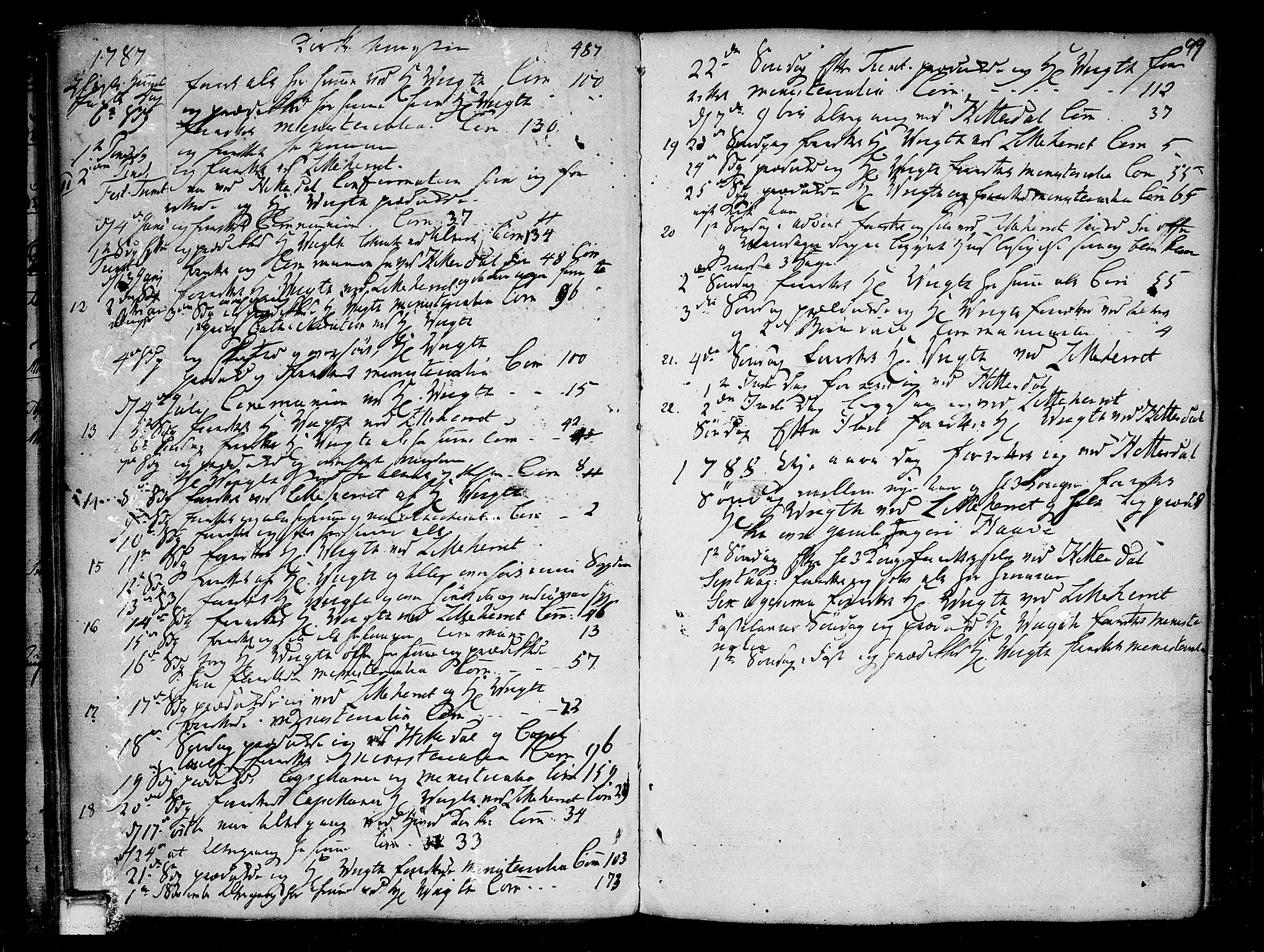 Heddal kirkebøker, SAKO/A-268/F/Fa/L0004: Parish register (official) no. I 4, 1784-1814, p. 99