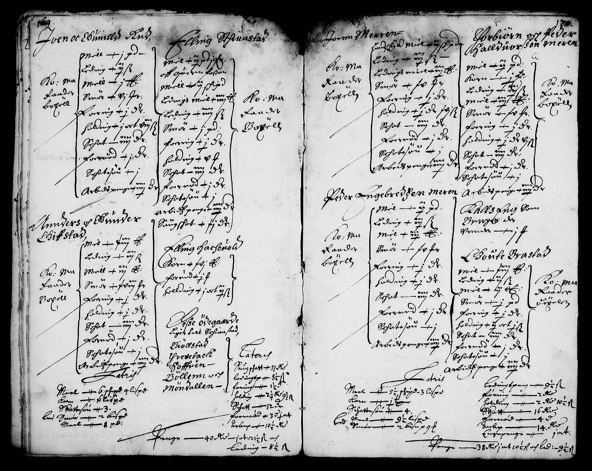 Rentekammeret inntil 1814, Realistisk ordnet avdeling, AV/RA-EA-4070/On/L0008: [Jj 9]: Jordebøker innlevert til kongelig kommisjon 1672: Hammar, Osgård, Sem med Skjelbred, Fossesholm, Fiskum og Ulland (1669-1672), Strøm (1658-u.d. og 1672-73) samt Svanøy gods i Sunnfjord (1657)., 1672, p. 187