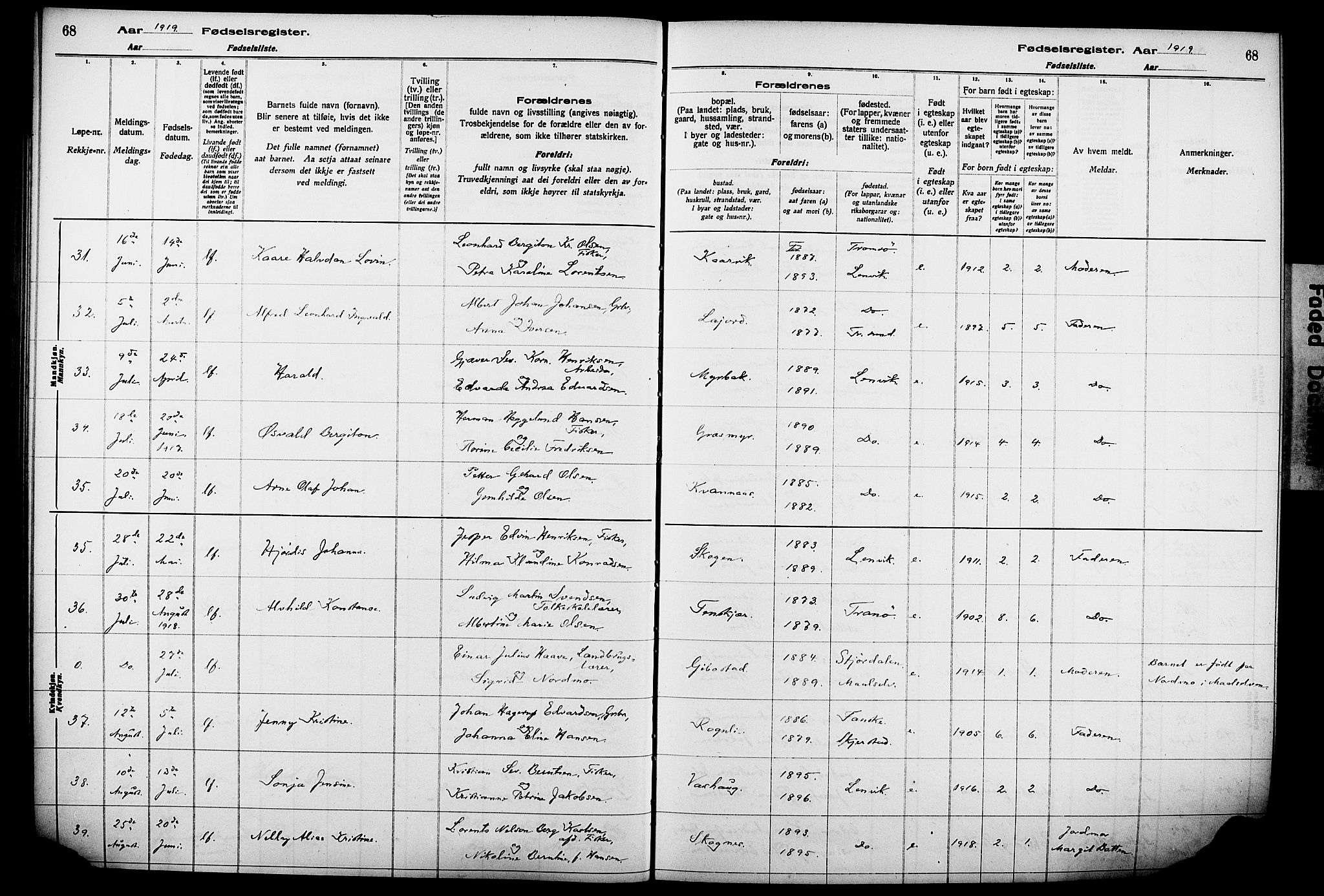 Lenvik sokneprestembete, AV/SATØ-S-1310/I/Ic/L0089: Birth register no. 89, 1916-1926, p. 68