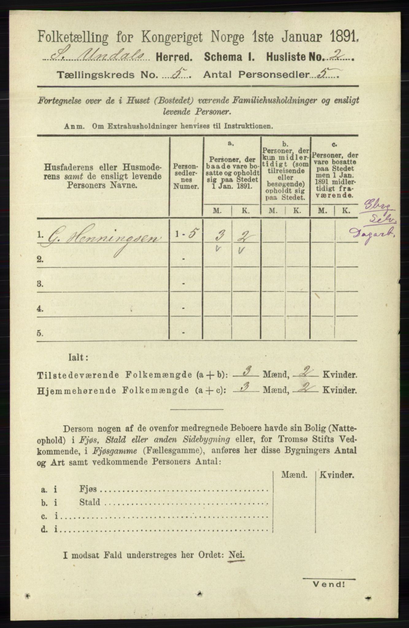 RA, 1891 census for 1029 Sør-Audnedal, 1891, p. 1830