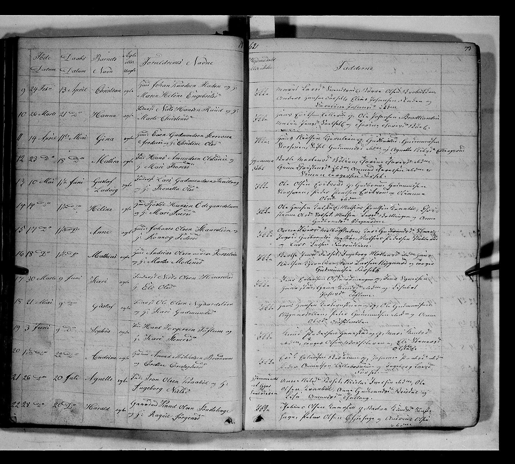 Gausdal prestekontor, SAH/PREST-090/H/Ha/Hab/L0005: Parish register (copy) no. 5, 1846-1867, p. 73
