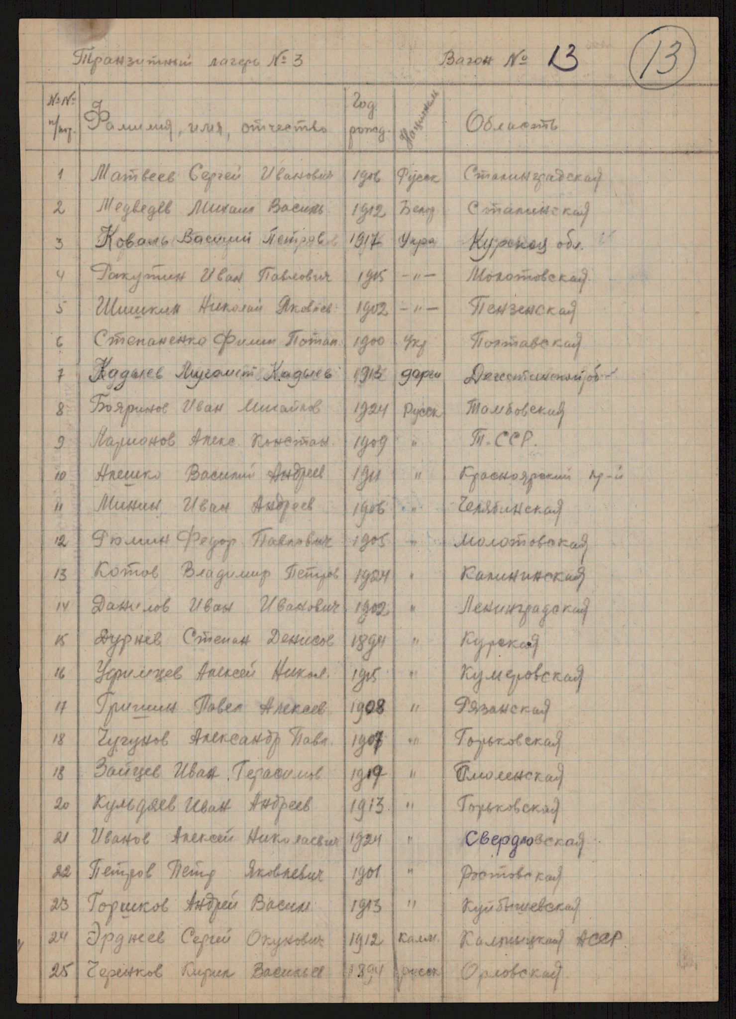 Flyktnings- og fangedirektoratet, Repatrieringskontoret, AV/RA-S-1681/D/Db/L0016: Displaced Persons (DPs) og sivile tyskere, 1945-1948, p. 215