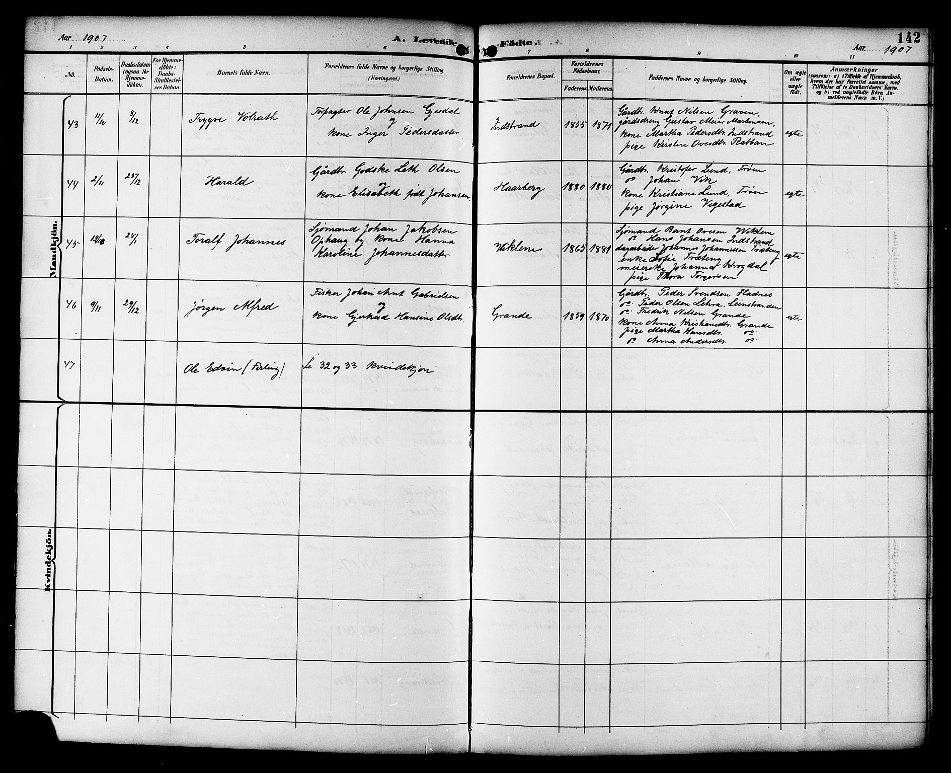 Ministerialprotokoller, klokkerbøker og fødselsregistre - Sør-Trøndelag, SAT/A-1456/659/L0746: Parish register (copy) no. 659C03, 1893-1912, p. 142