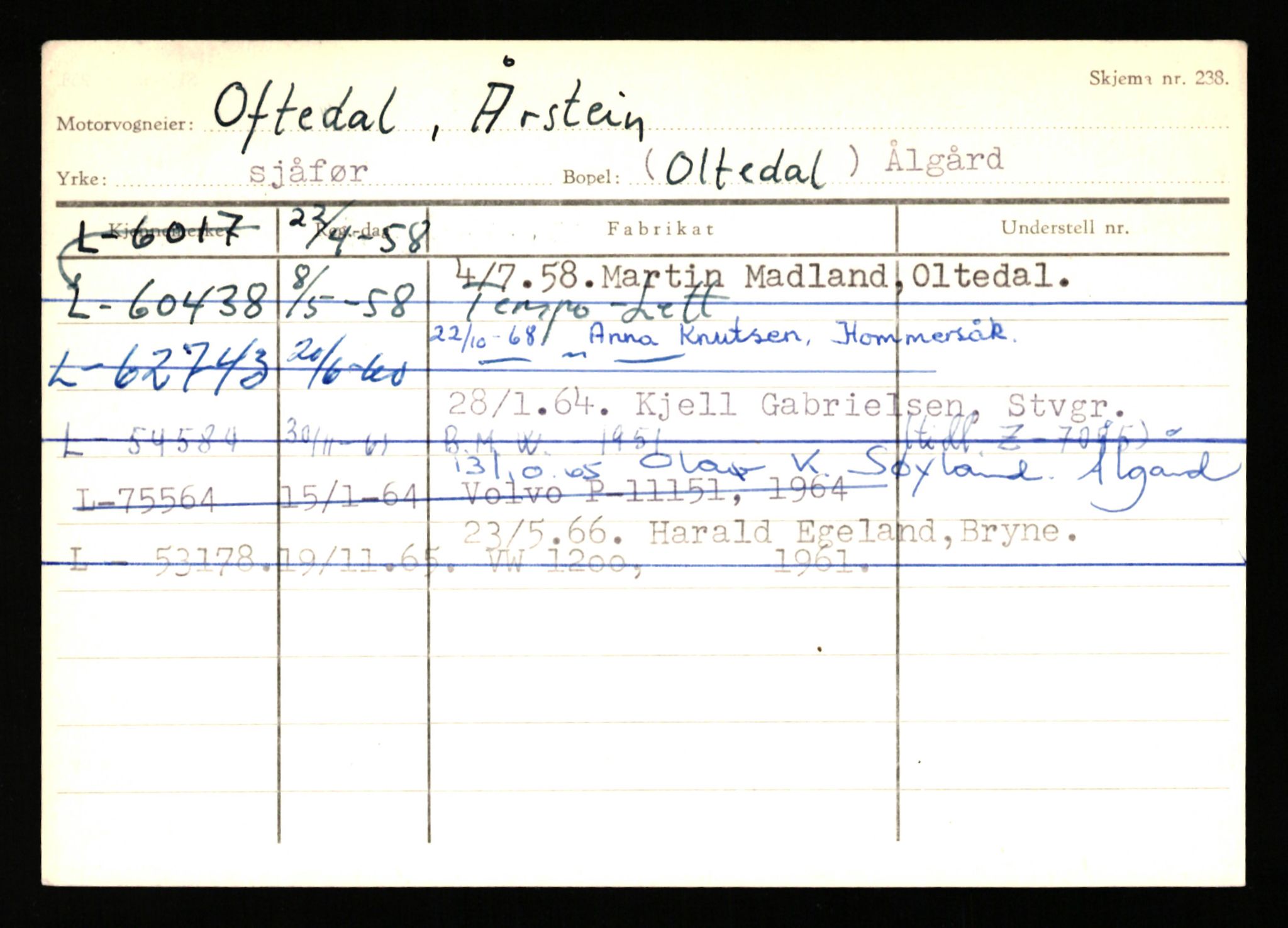 Stavanger trafikkstasjon, SAST/A-101942/0/H/L0028: Næsheim - Omastrand, 1930-1971, p. 1013