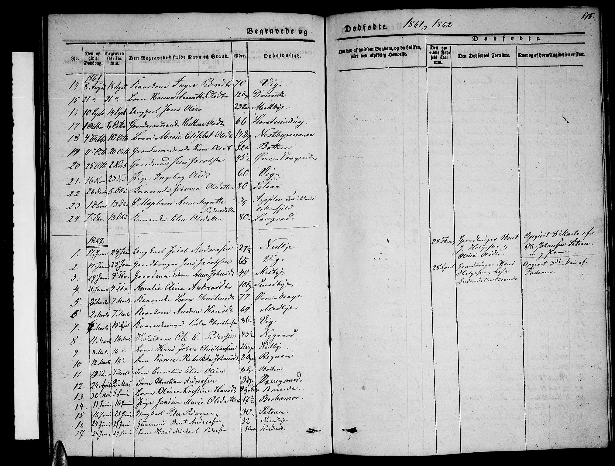 Ministerialprotokoller, klokkerbøker og fødselsregistre - Nordland, SAT/A-1459/847/L0678: Parish register (copy) no. 847C06, 1854-1870, p. 175