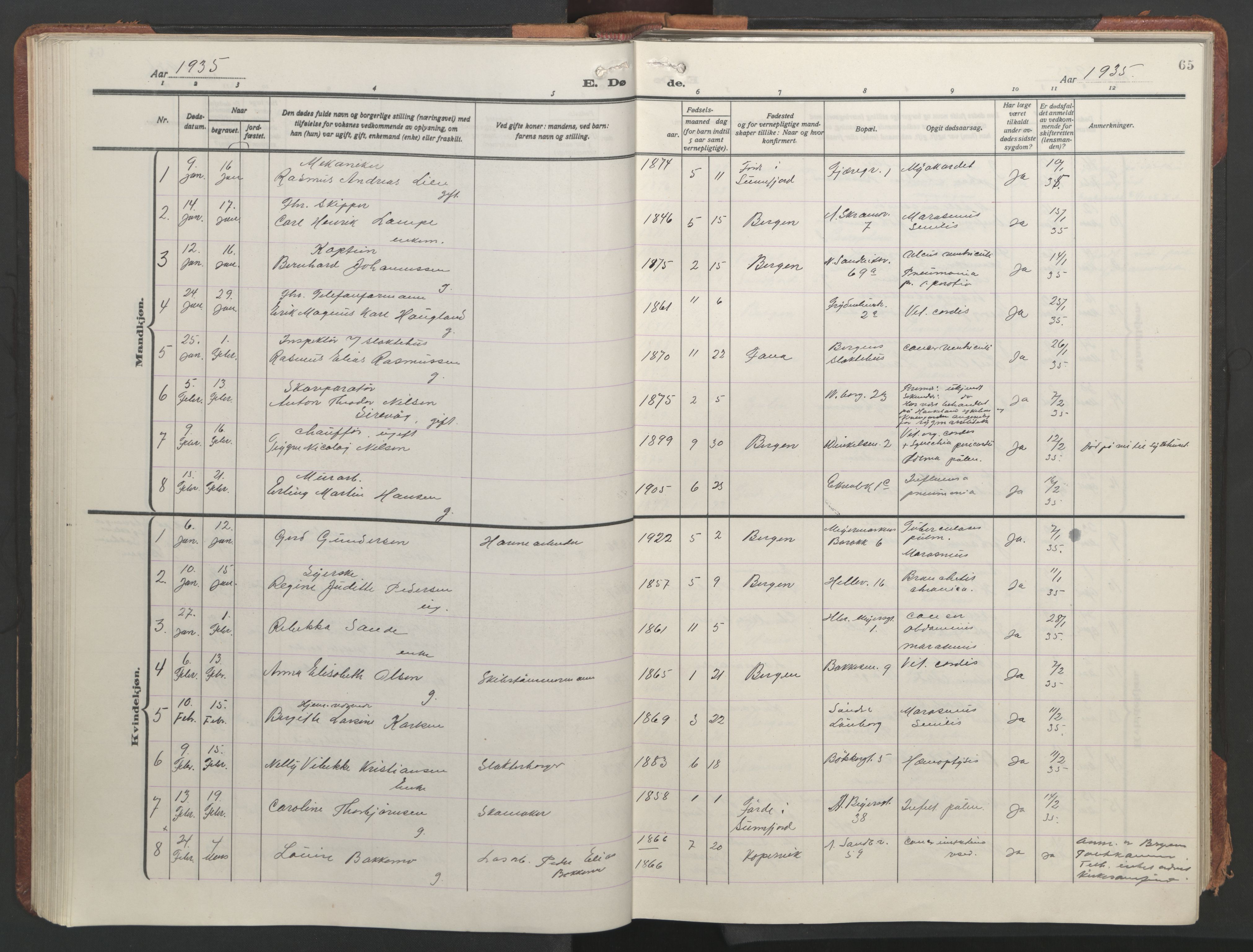 Sandviken Sokneprestembete, SAB/A-77601/H/Hb/L0018: Parish register (copy) no. E 2, 1926-1962, p. 64b-65a