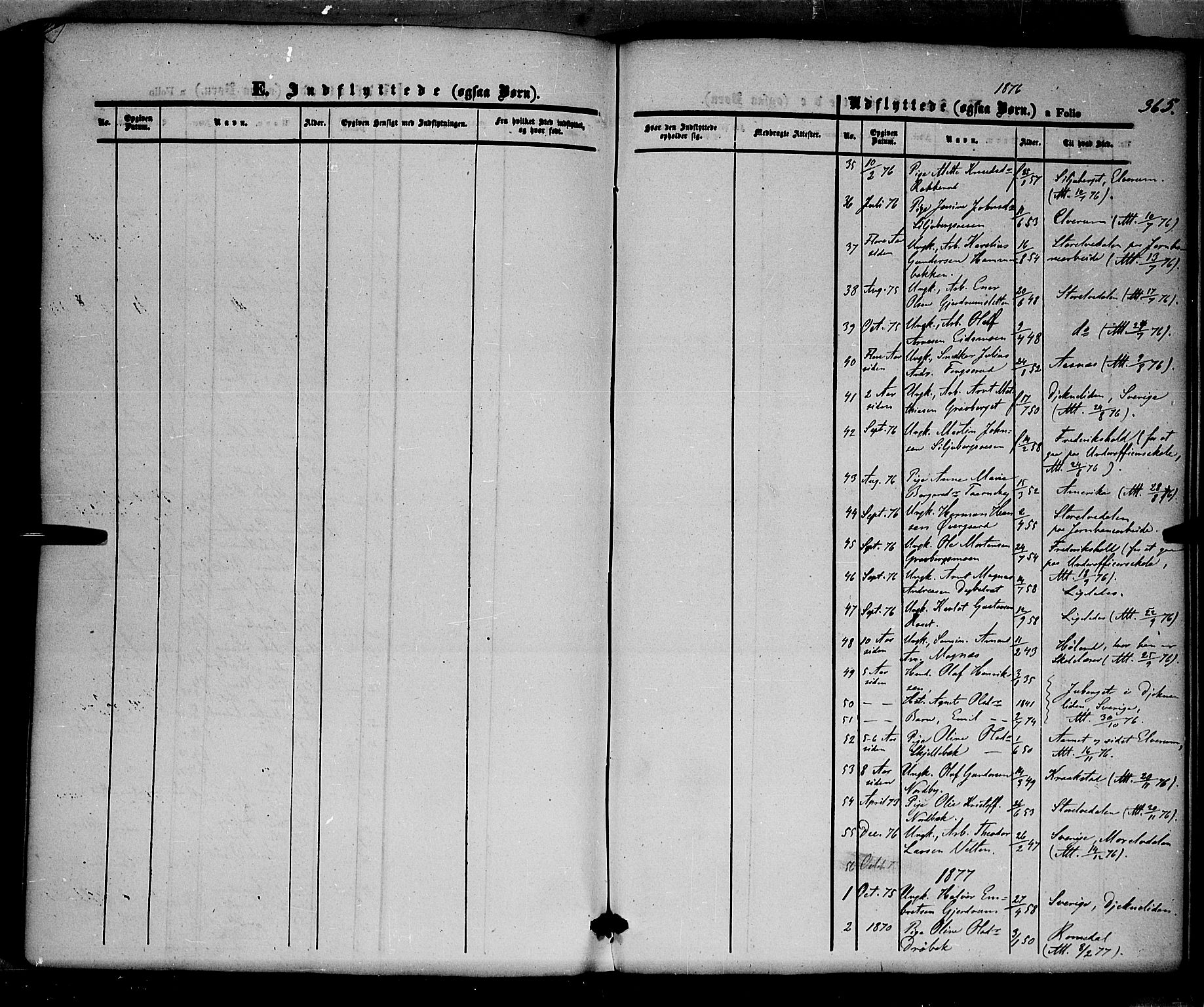 Våler prestekontor, Hedmark, AV/SAH-PREST-040/H/Ha/Haa/L0001: Parish register (official) no. 1, 1849-1878, p. 365