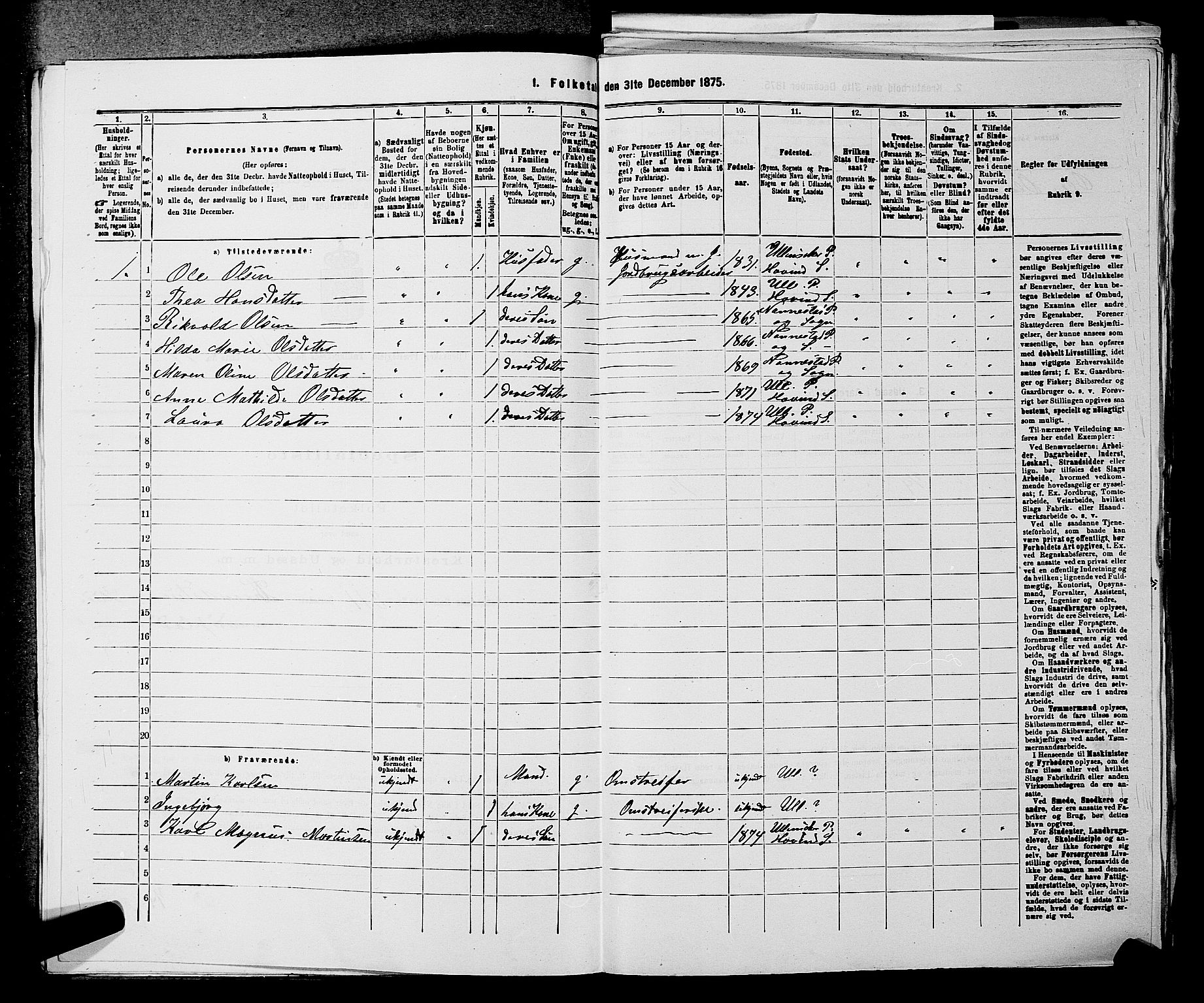 RA, 1875 census for 0235P Ullensaker, 1875, p. 1570