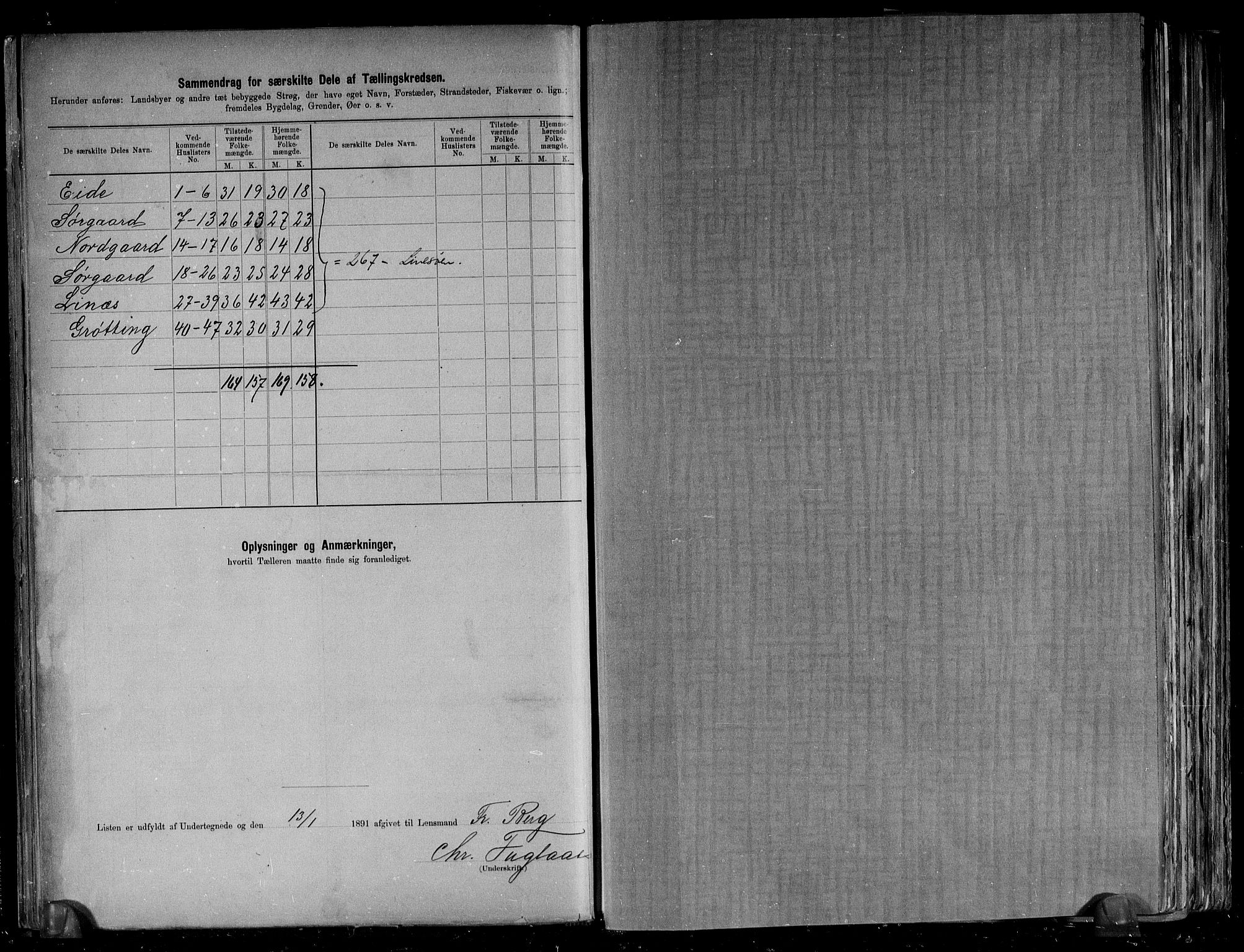 RA, 1891 census for 1632 Bjørnør, 1891, p. 40