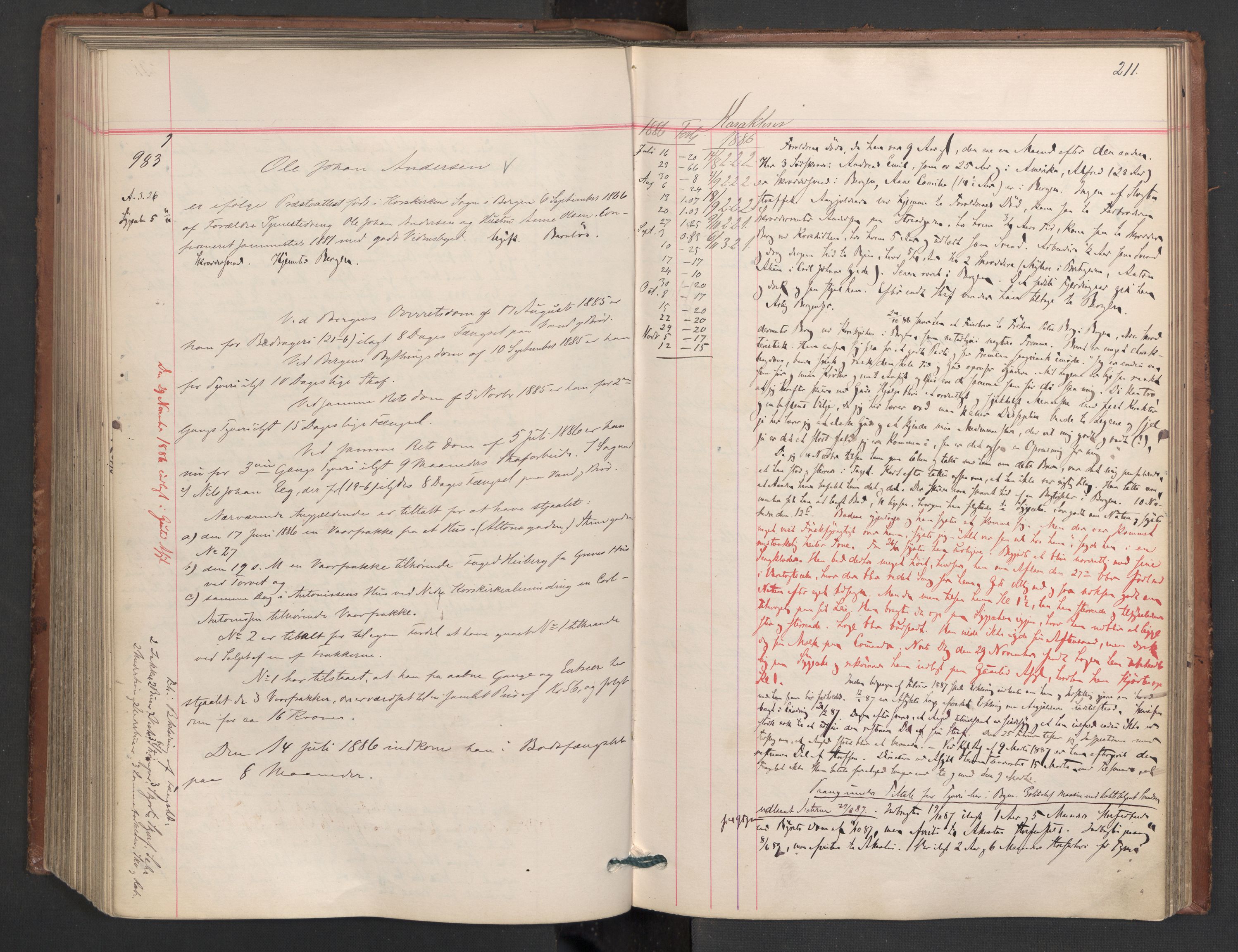 Botsfengslet, AV/RA-S-1539/D/Db/Dbb/L0023: 774g - 57h, 1885-1886, p. 211
