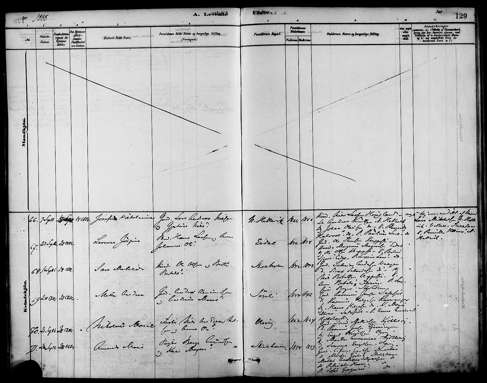 Askøy Sokneprestembete, AV/SAB-A-74101/H/Ha/Haa/Haab/L0001: Parish register (official) no. B 1, 1878-1889, p. 129